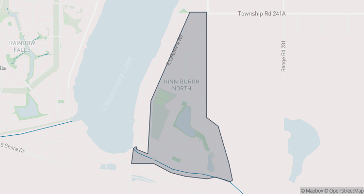 Kinniburgh North