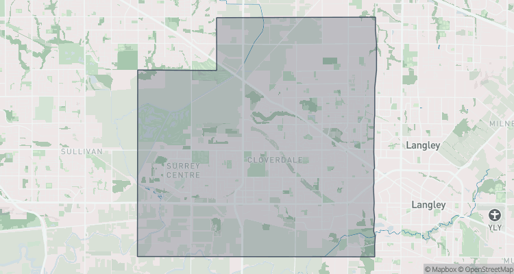 Cloverdale
