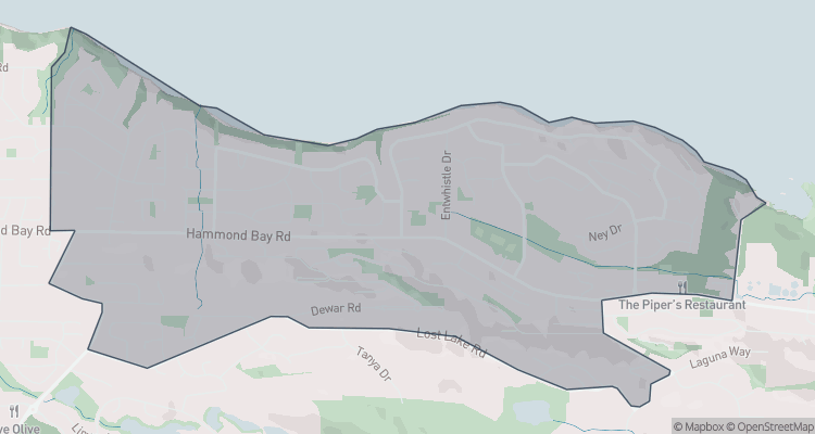 North Slope