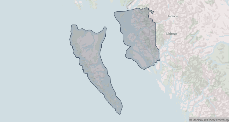 North Coast