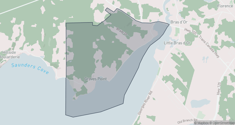Groves Point