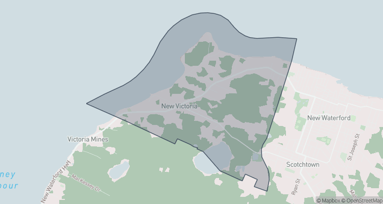 New Victoria