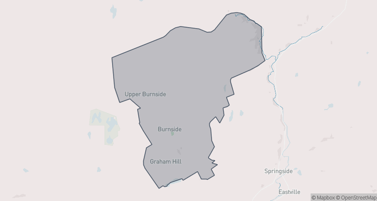 Burnside