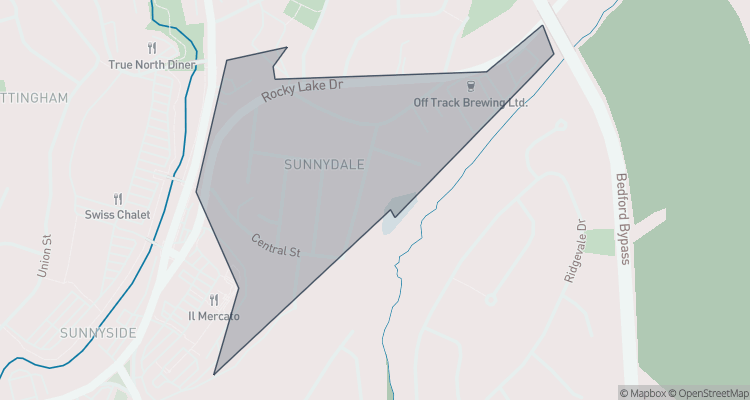 Sunnydale