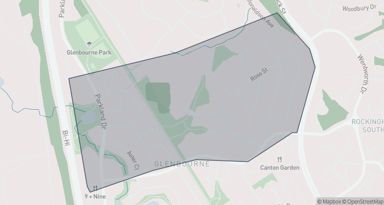 Glenborne