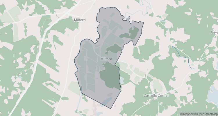 Milford