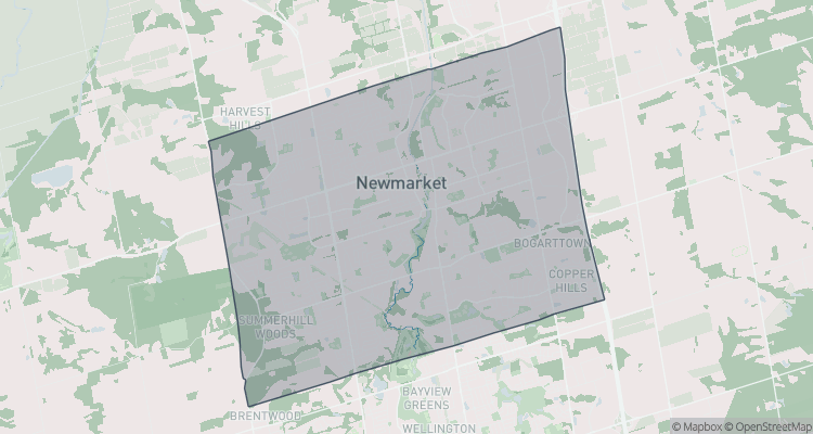 Neighborhood of Newmarket