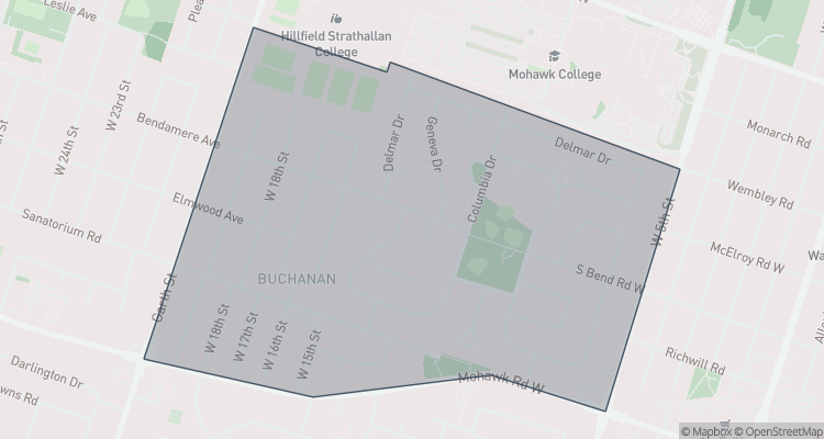 Buchanan