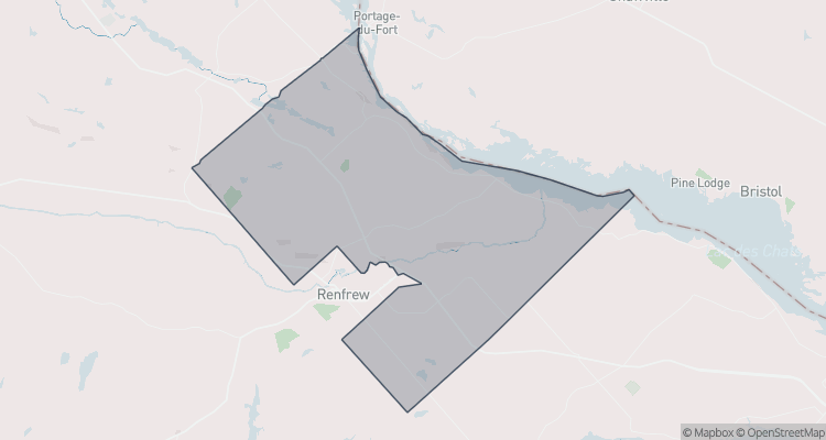 Horton