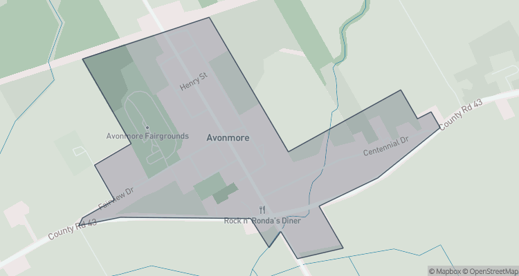 Avonmore