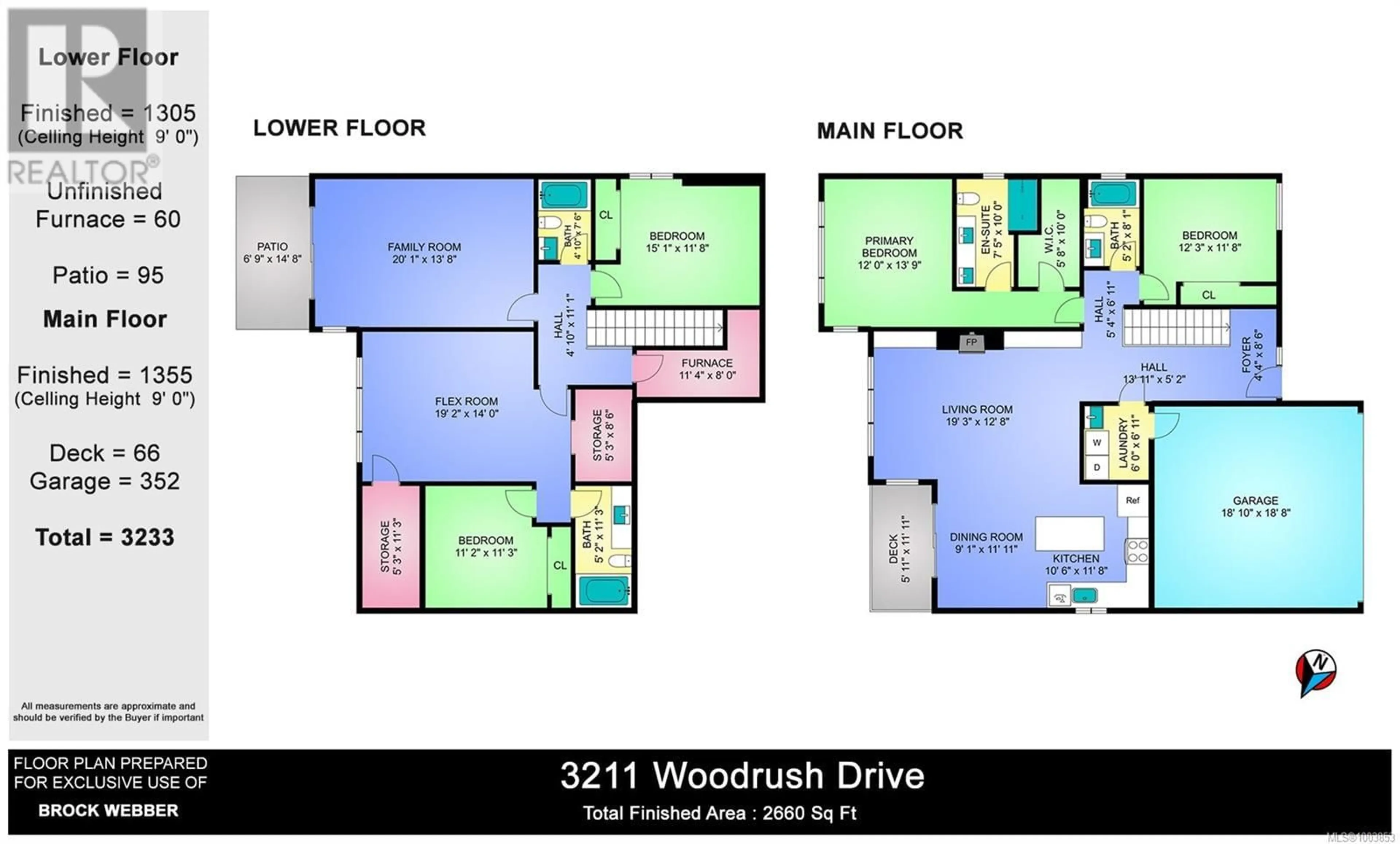 Floor plan for 3211 WOODRUSH DRIVE, Duncan British Columbia V9L0J9