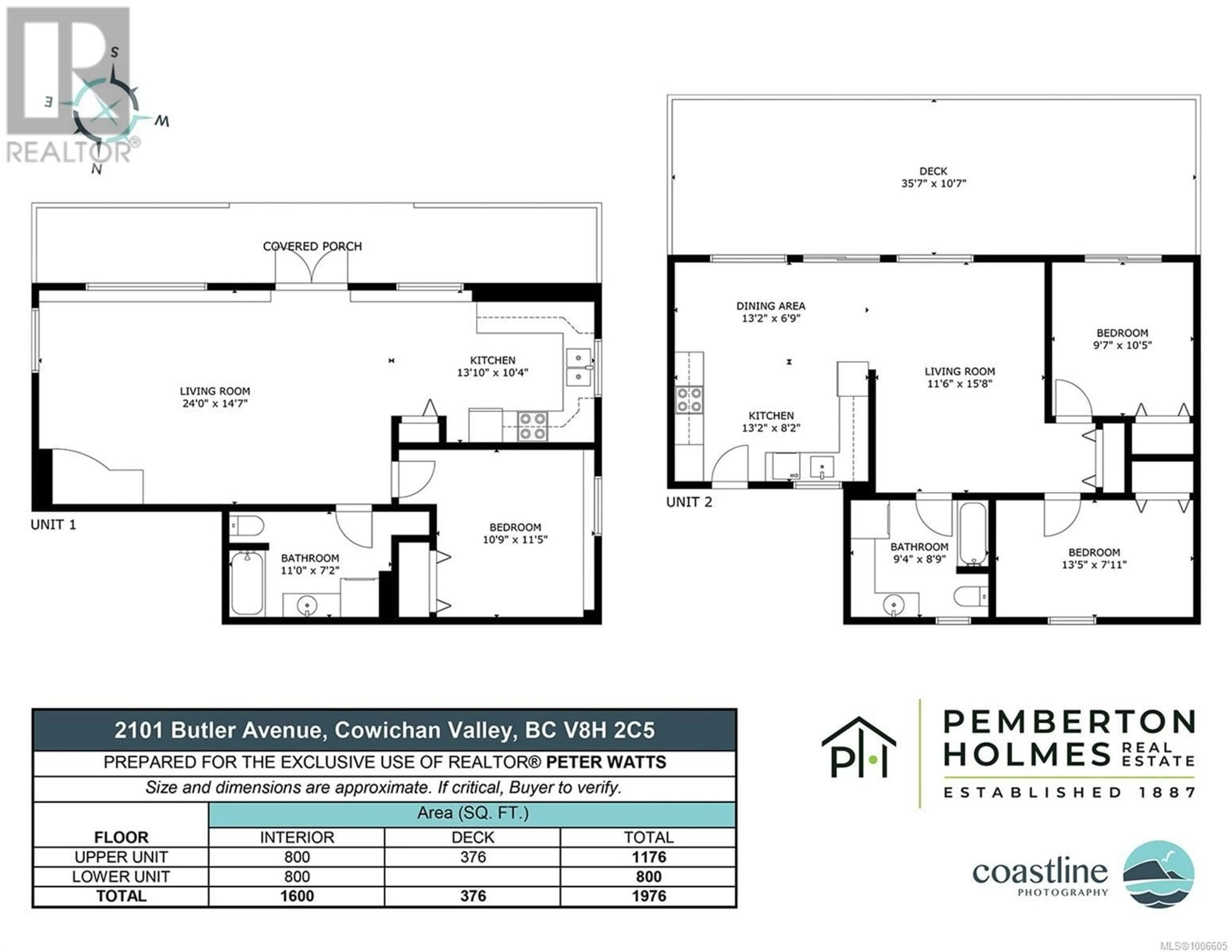 Floor plan for 2101 BUTLER AVENUE, Shawnigan Lake British Columbia V0R2W3