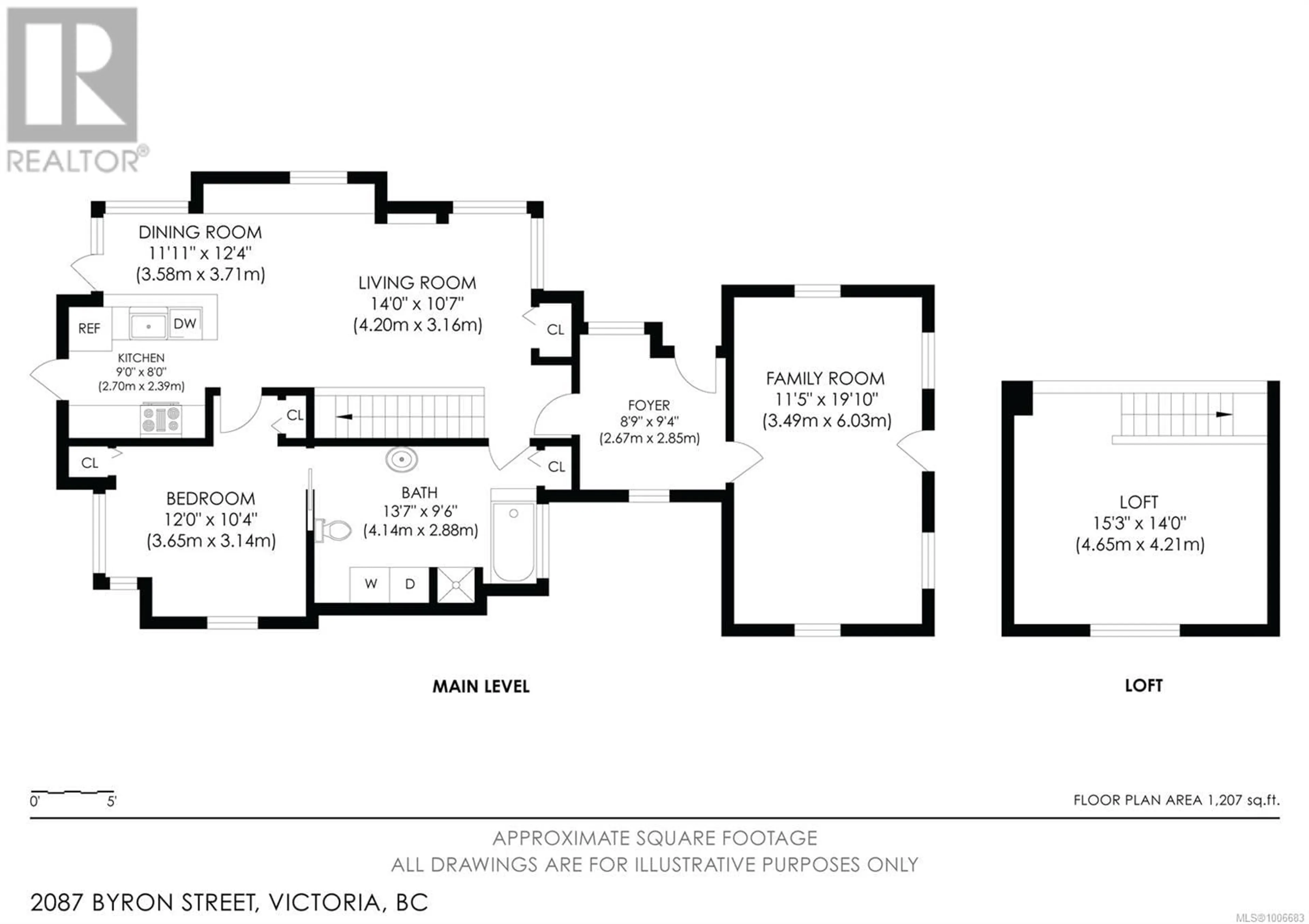 Floor plan for 2087 BYRON STREET, Oak Bay British Columbia V8R1L8