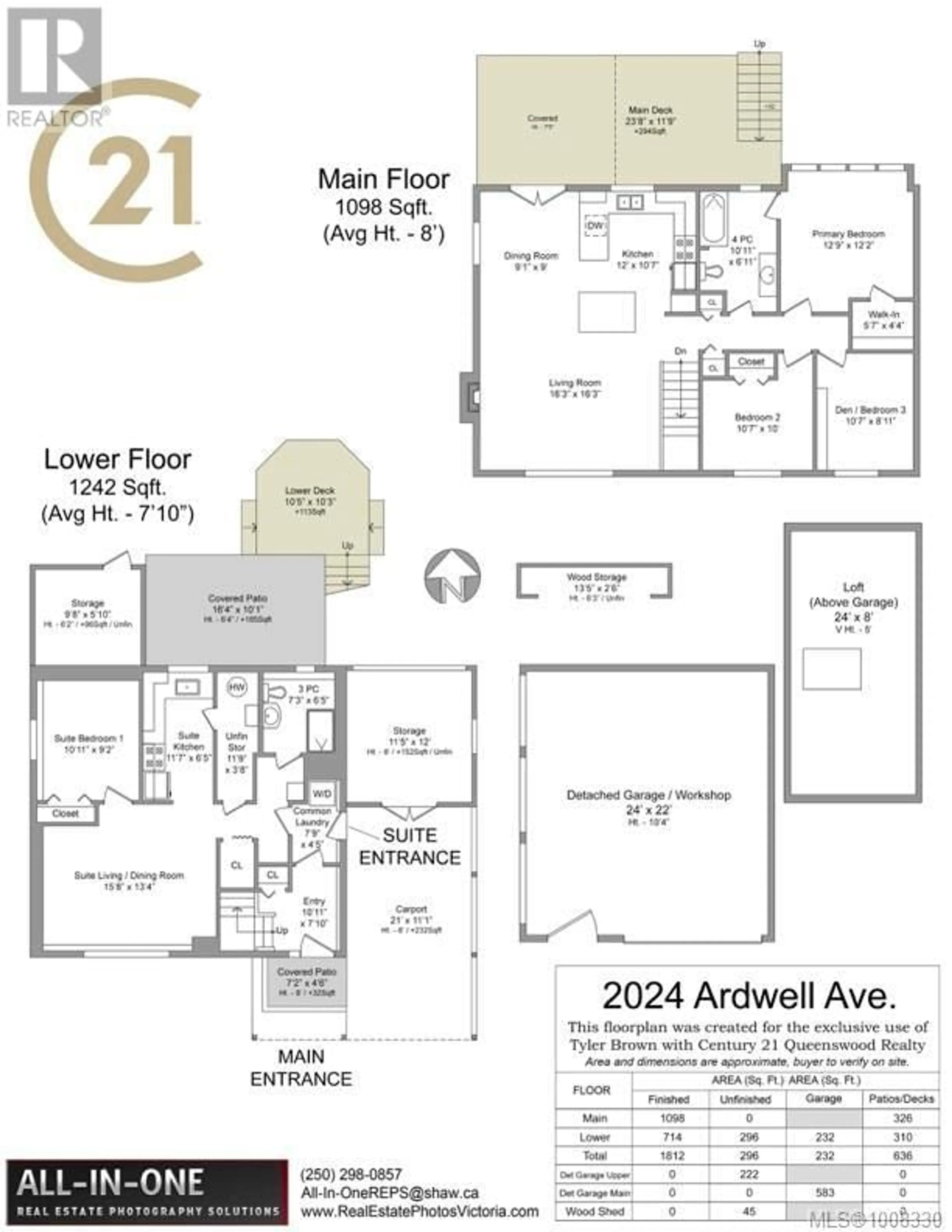 Floor plan for 2024 ARDWELL AVENUE, Sidney British Columbia V8L2L4