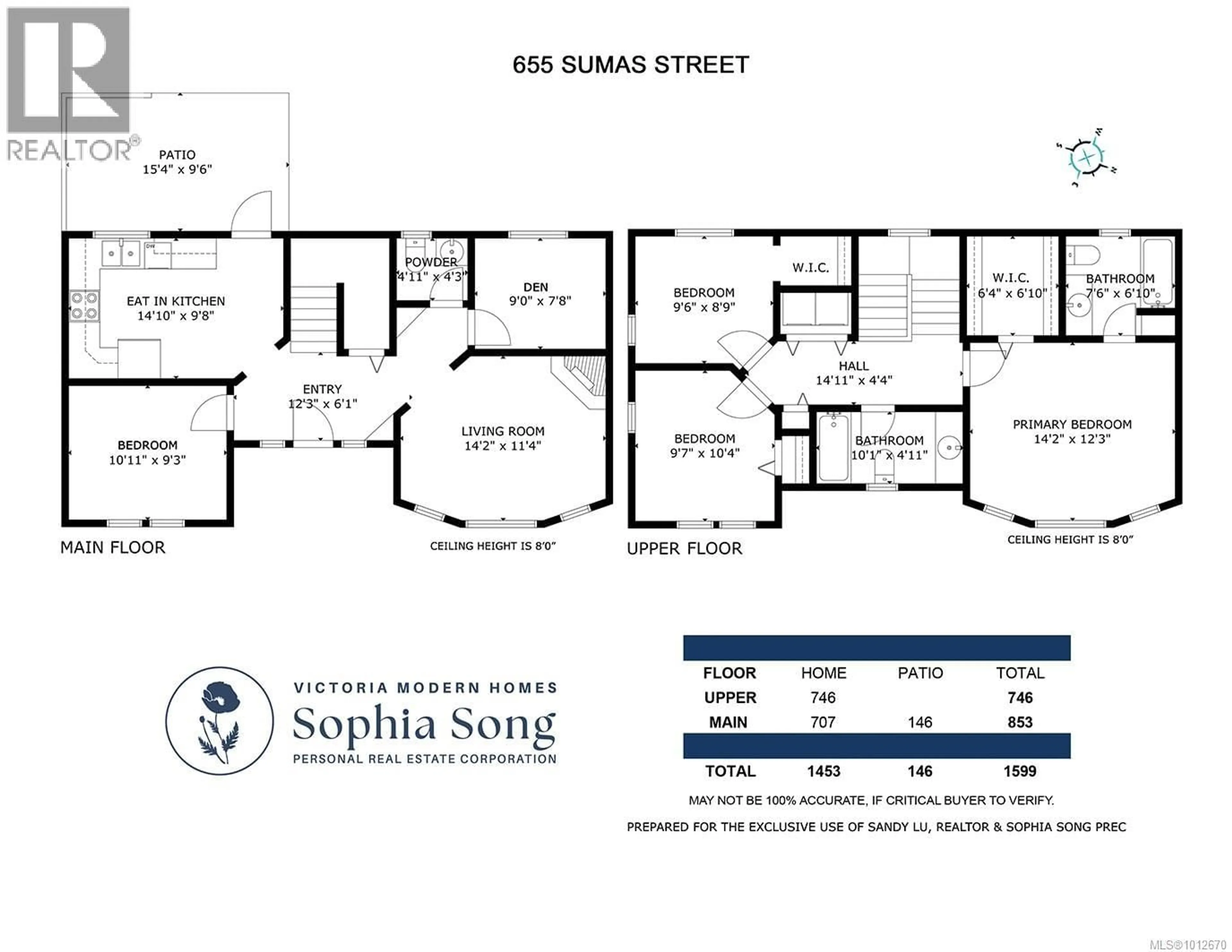 Floor plan for 655 SUMAS STREET, Victoria British Columbia V8T5L1