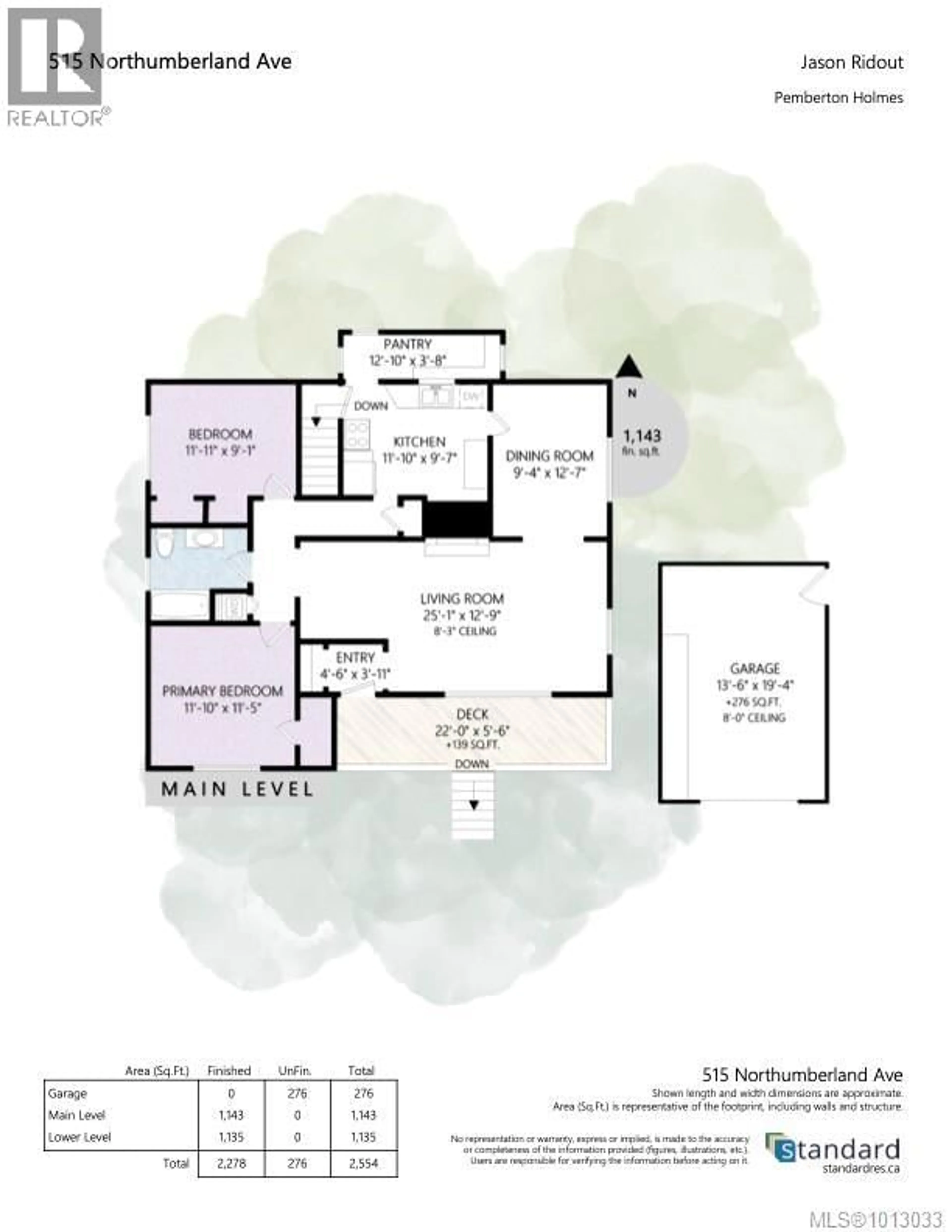 Floor plan for 515 NORTHUMBERLAND AVENUE, Nanaimo British Columbia V9S5C3