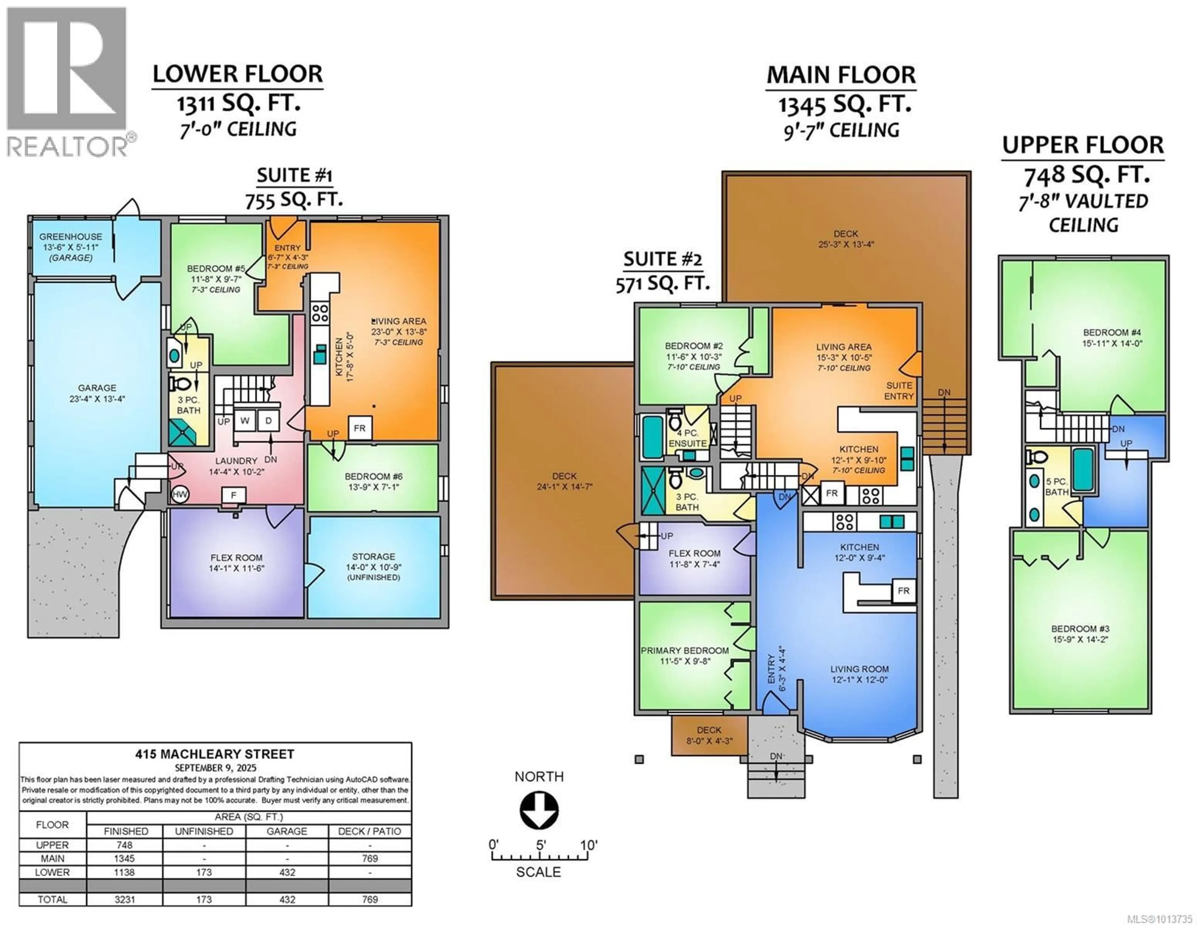 Floor plan for 415 MACHLEARY STREET, Nanaimo British Columbia V9R2H1