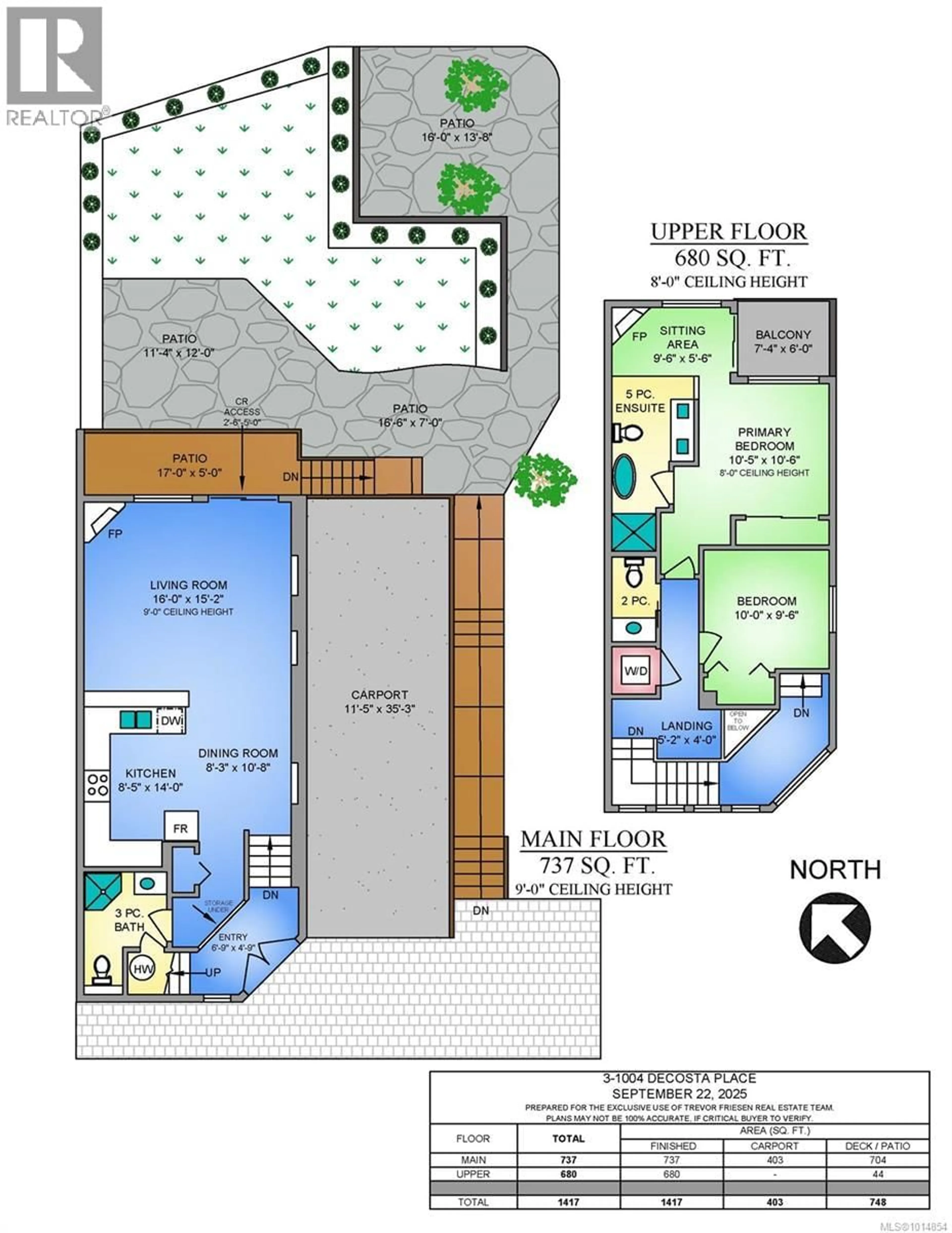Floor plan for 3 - 1004 DECOSTA PLACE, Esquimalt British Columbia V9A6Y3