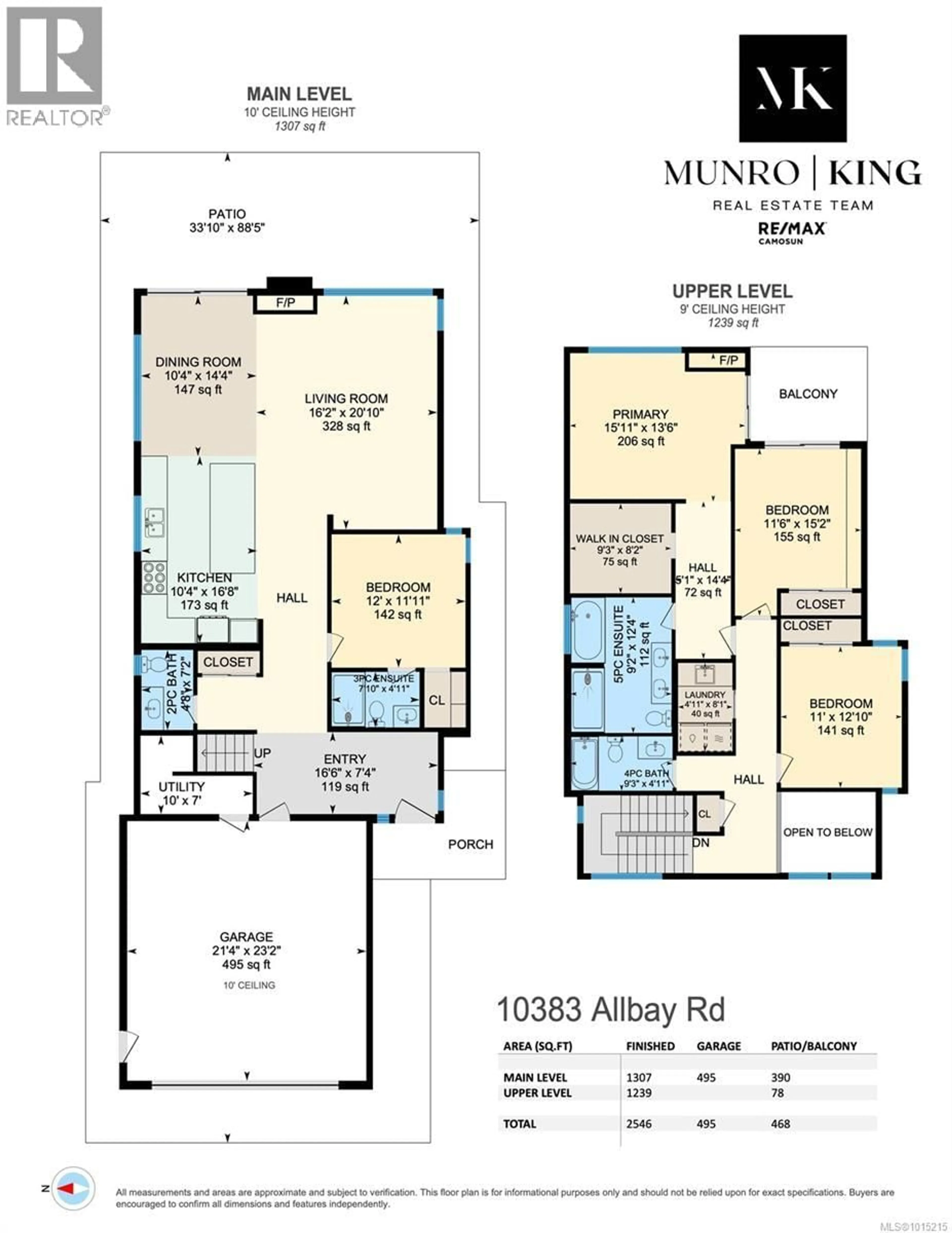 Floor plan for 10383 ALLBAY ROAD, Sidney British Columbia V8L2N8
