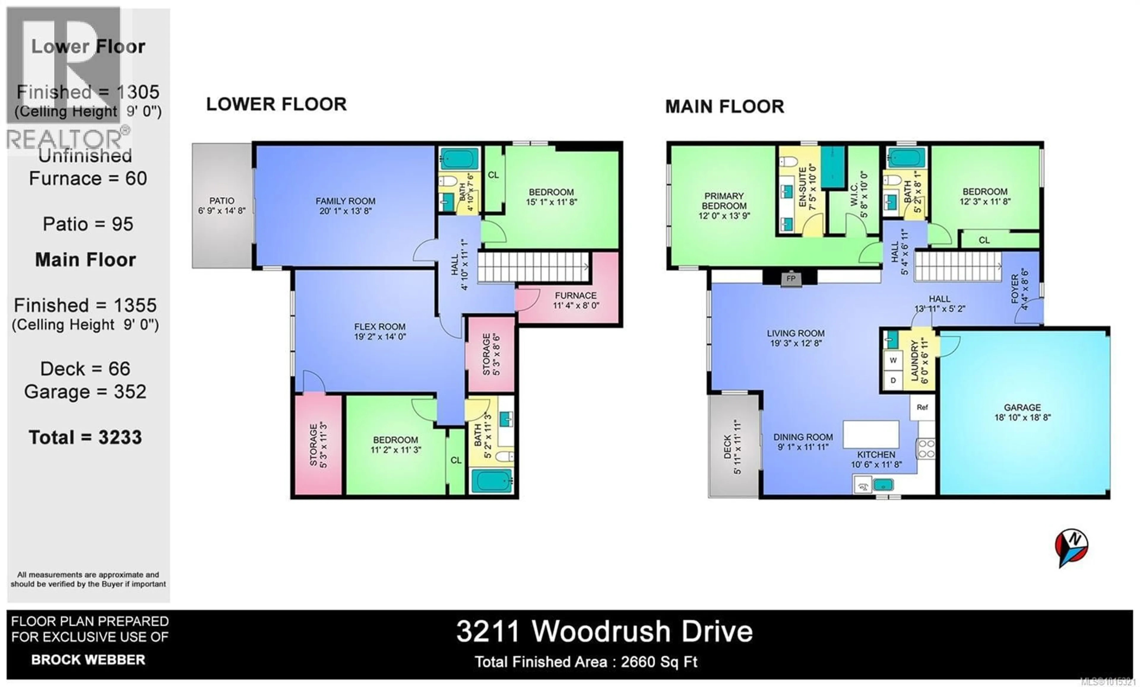Floor plan for 3211 WOODRUSH DRIVE, Duncan British Columbia V9L0J9