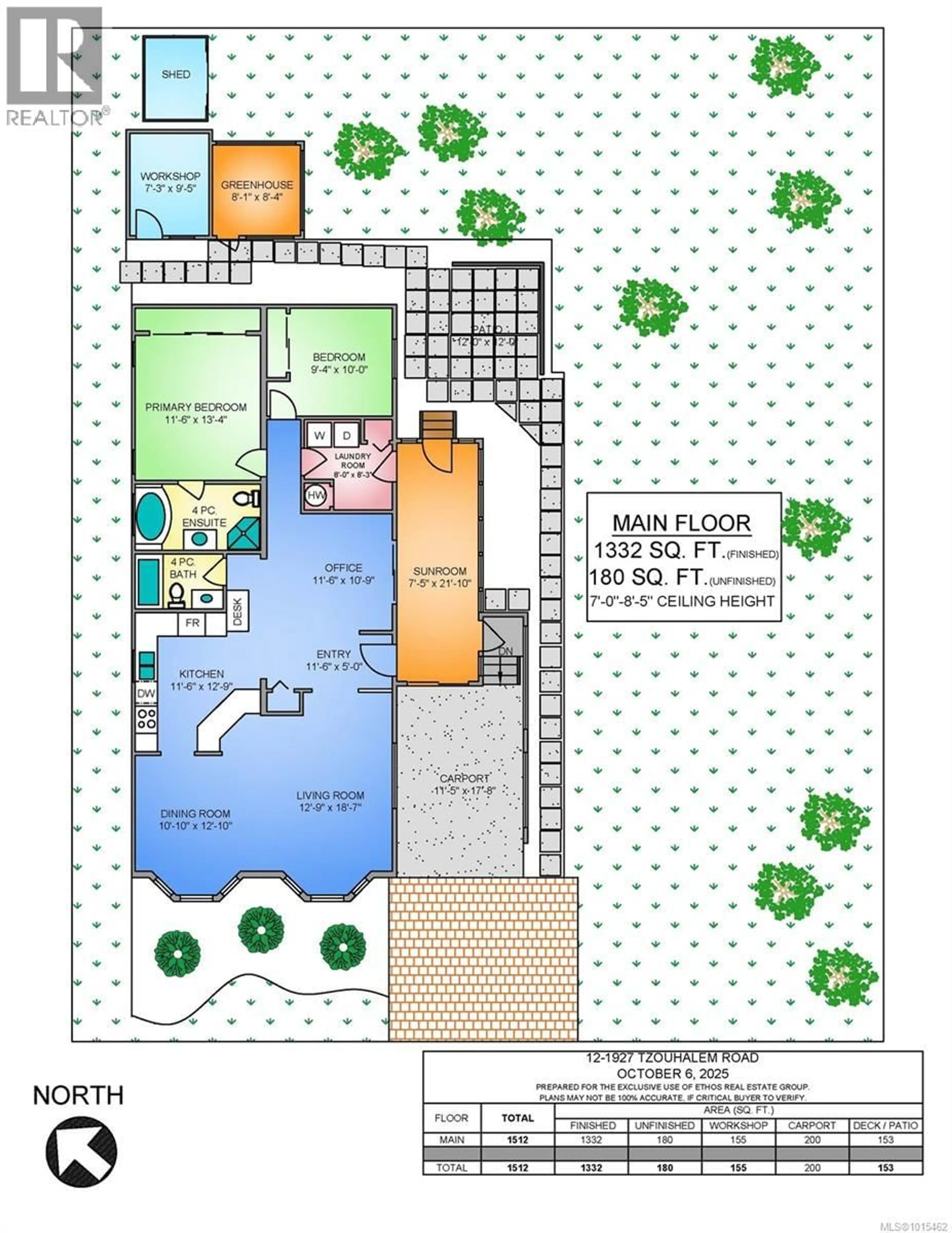 Floor plan for 12 - 1927 TZOUHALEM ROAD, Duncan British Columbia V9L5K5