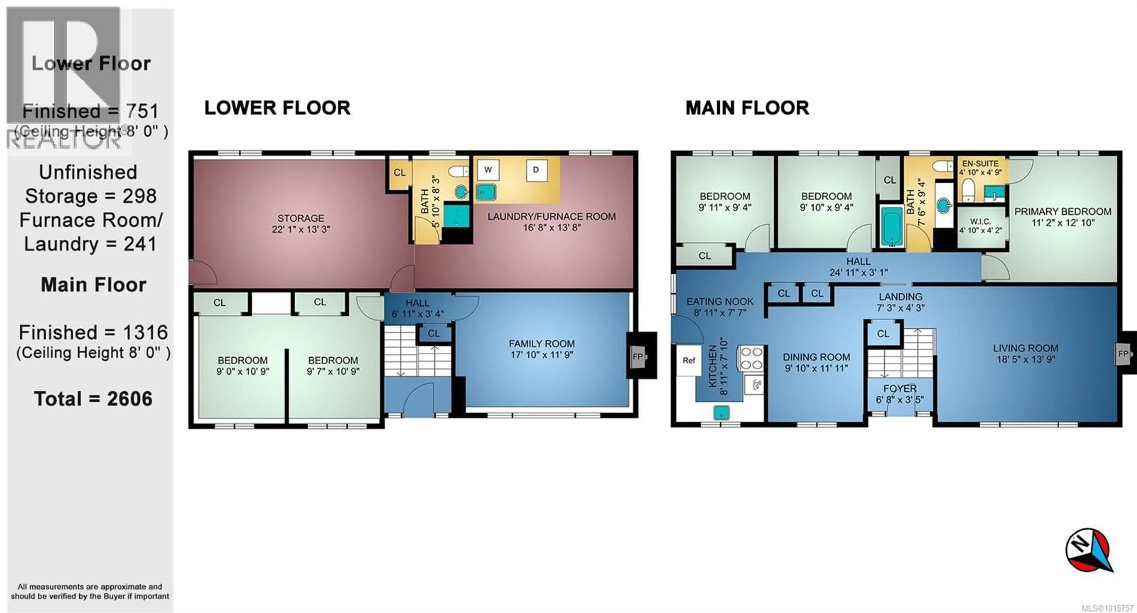 Floor plan for 2435 SUTTON ROAD, Saanich British Columbia V8N1J1