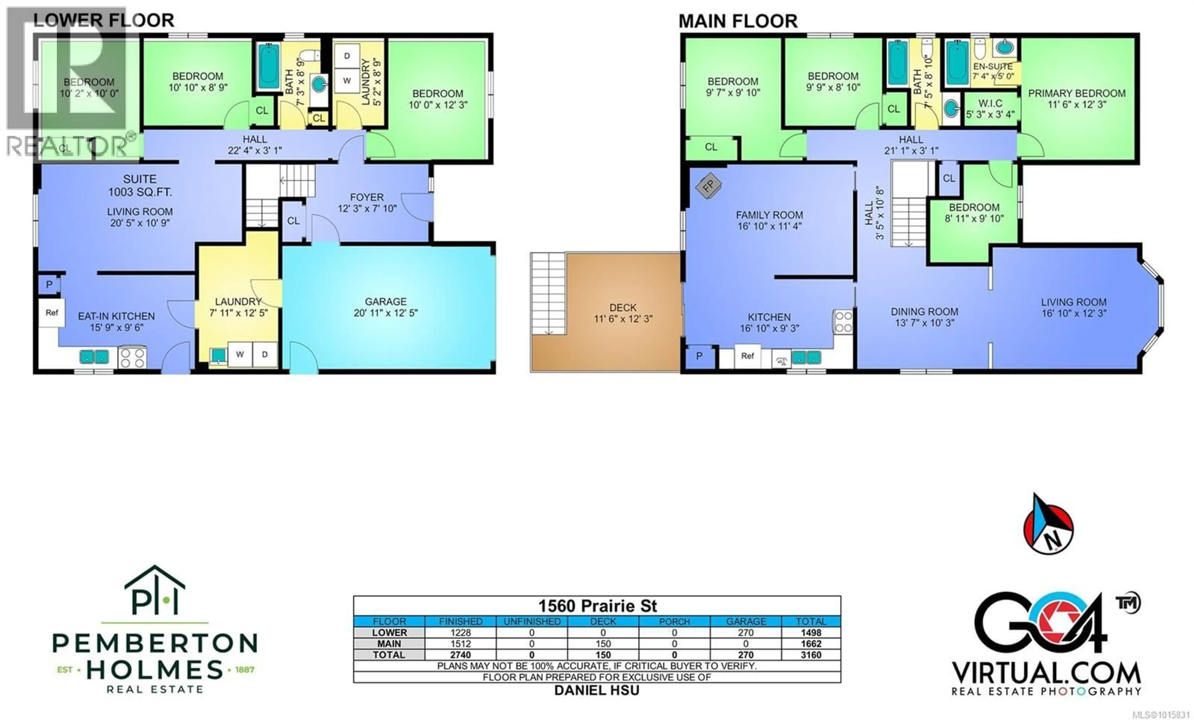 Floor plan for 1560 PRAIRIE STREET, Saanich British Columbia V8N2L3