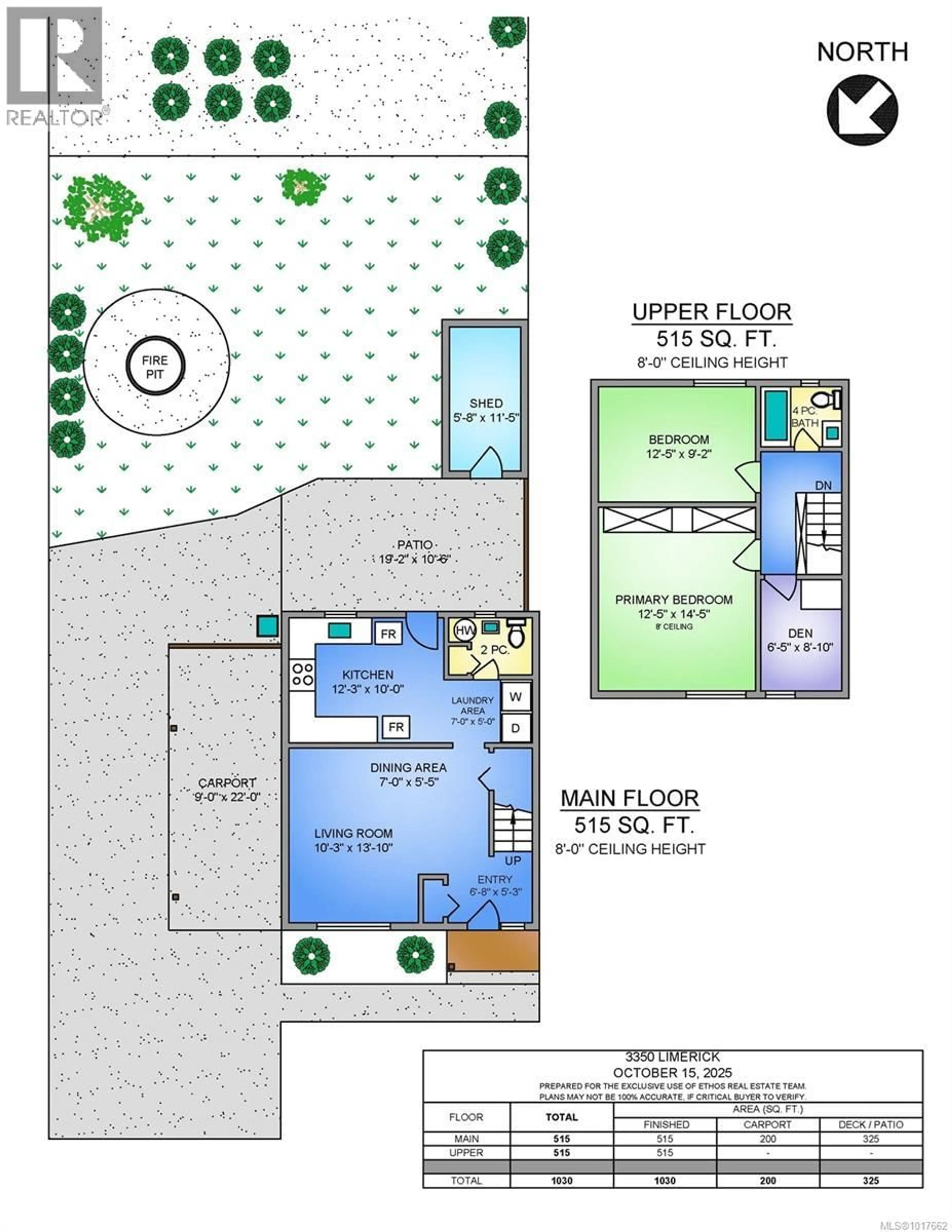 Floor plan for 3350 LIMERICK ROAD, Duncan British Columbia V9L4P8