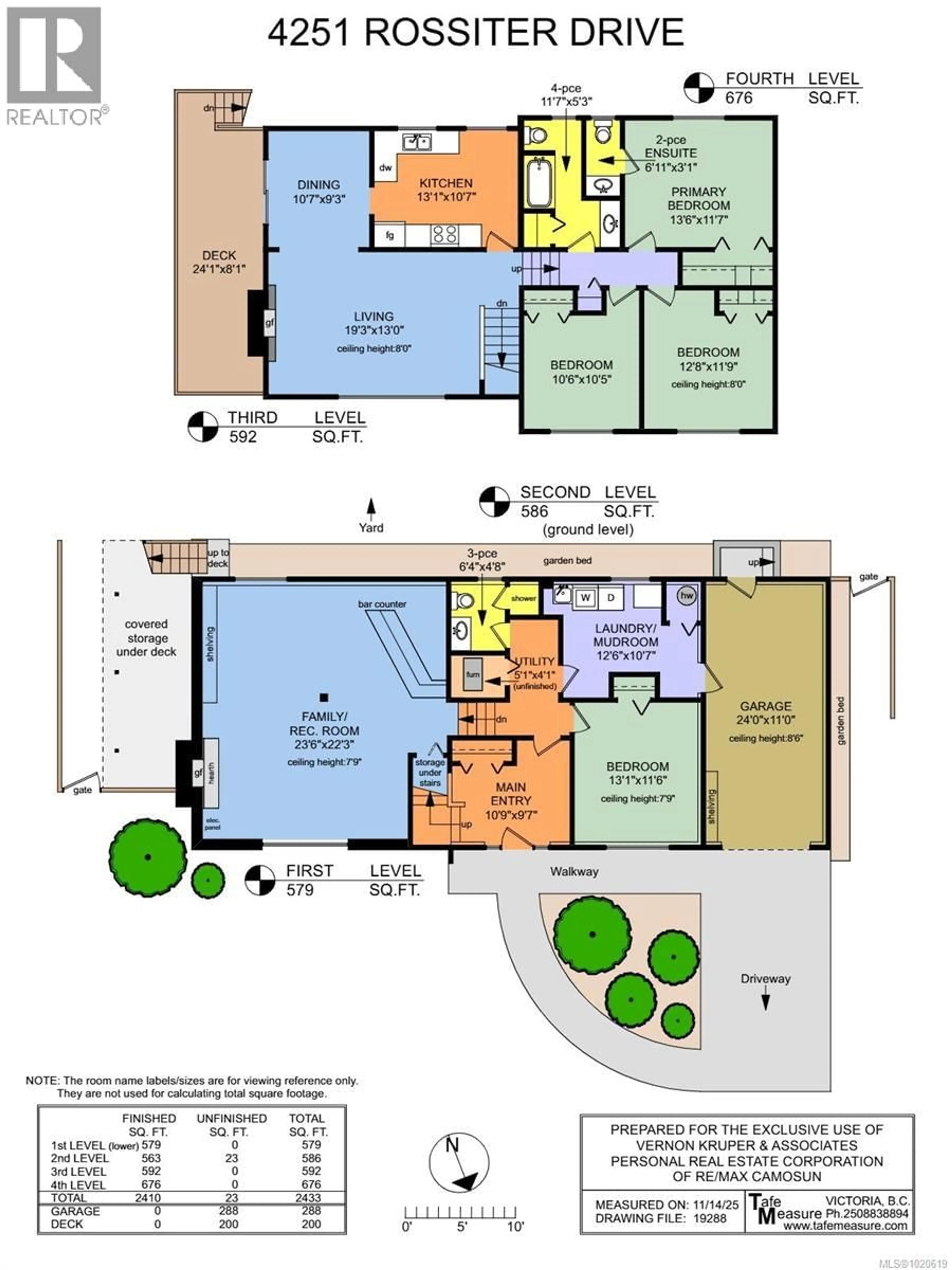Floor plan for 4251 ROSSITER DRIVE, Saanich British Columbia V8N4S9