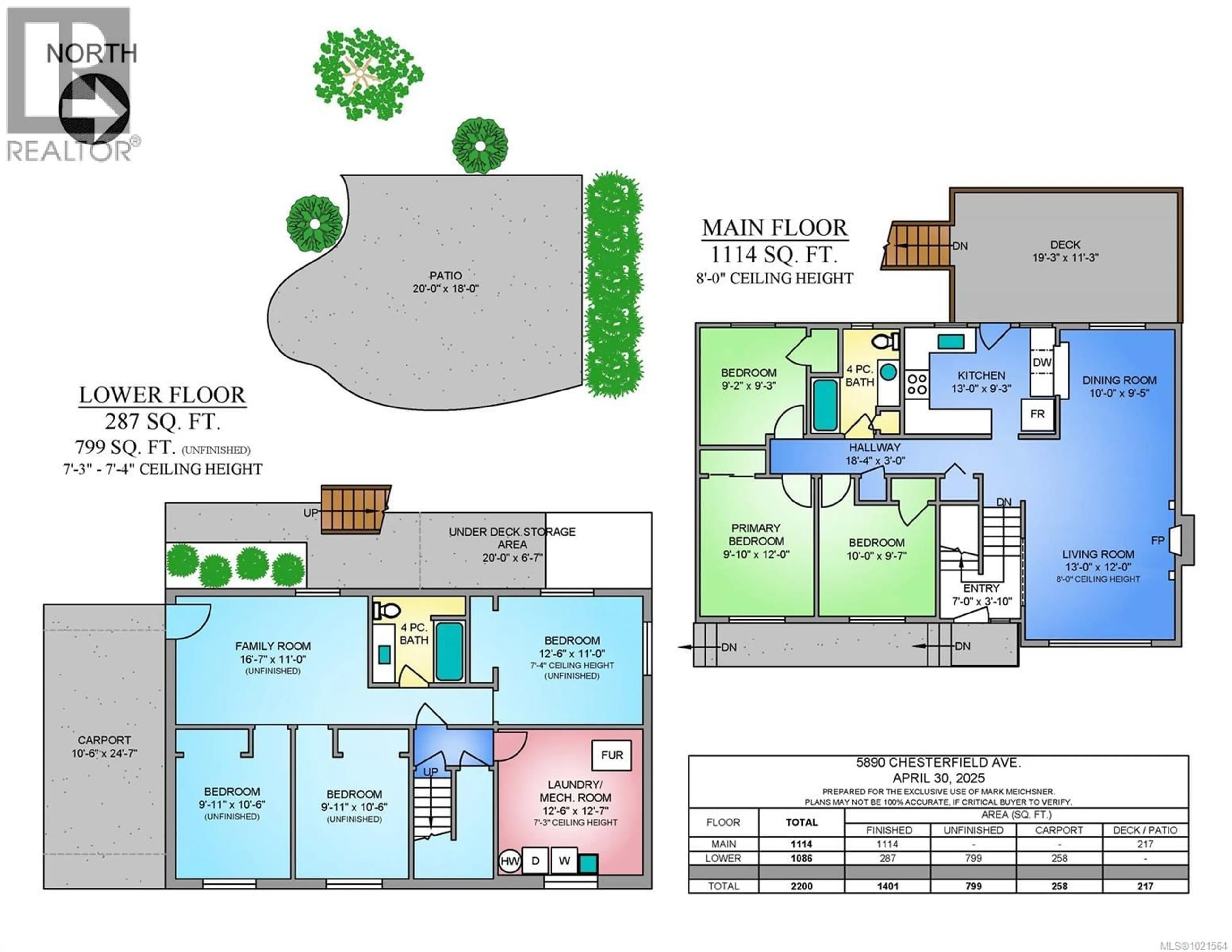 Floor plan for 5890 CHESTERFIELD AVENUE, Duncan British Columbia V9L3M7