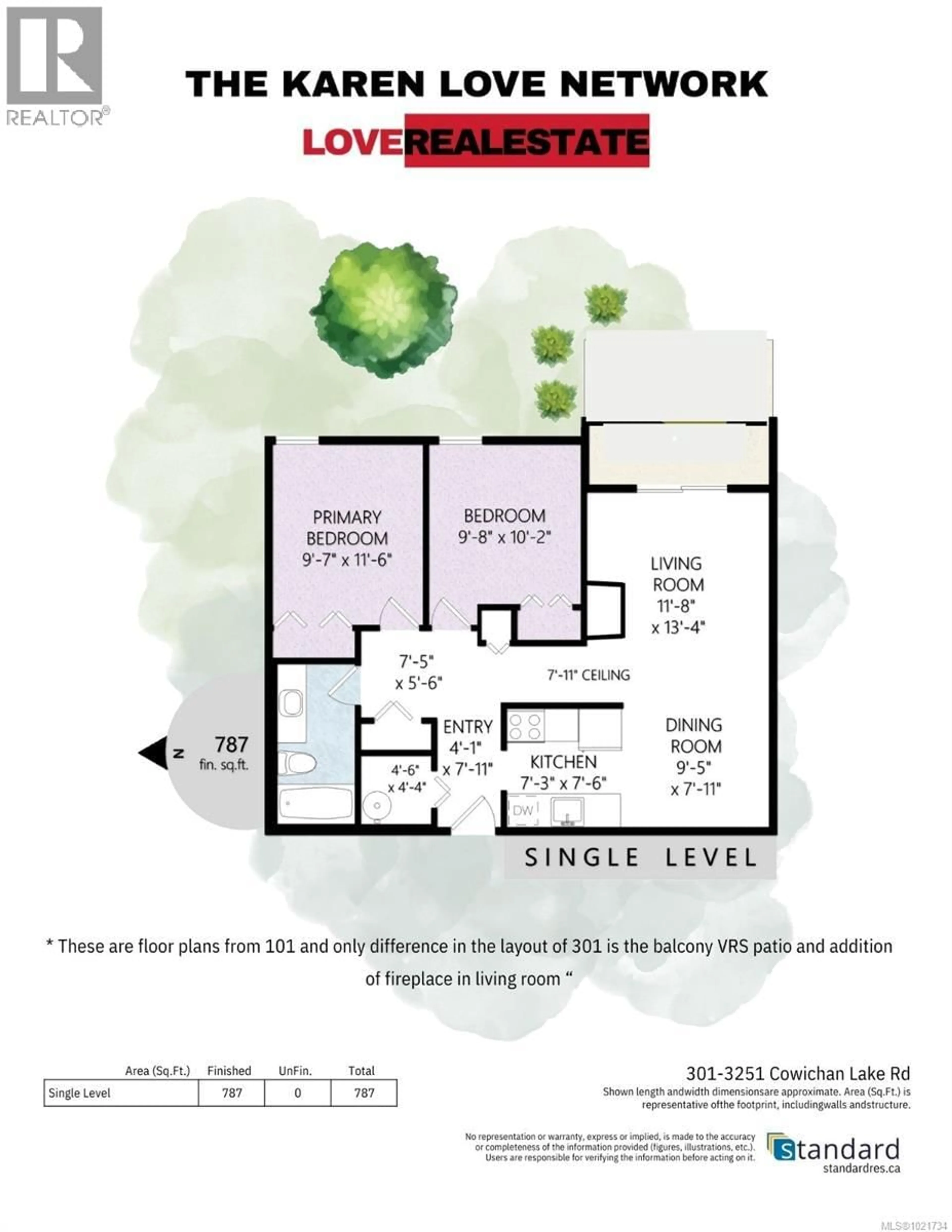 Floor plan for 301 - 3251 COWICHAN LAKE ROAD, Duncan British Columbia V9L4B8