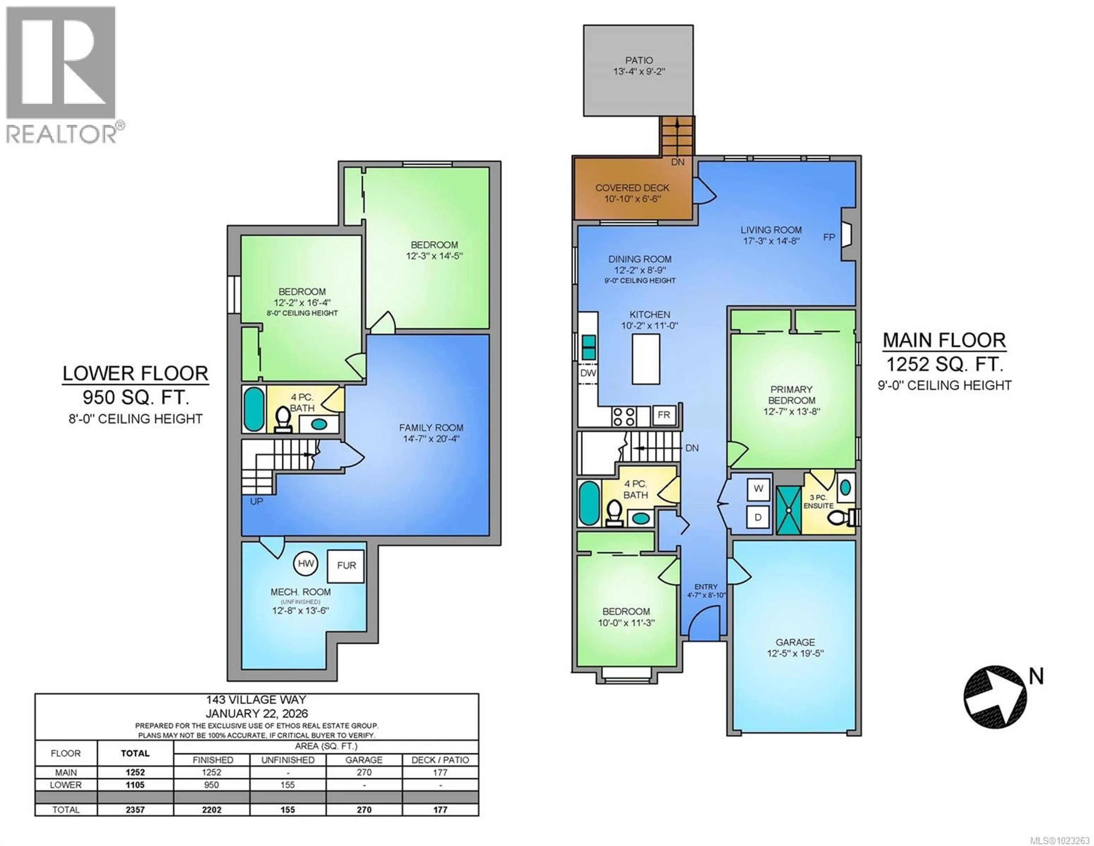 Floor plan for 143 VILLAGE WAY, Duncan British Columbia V9L0G6