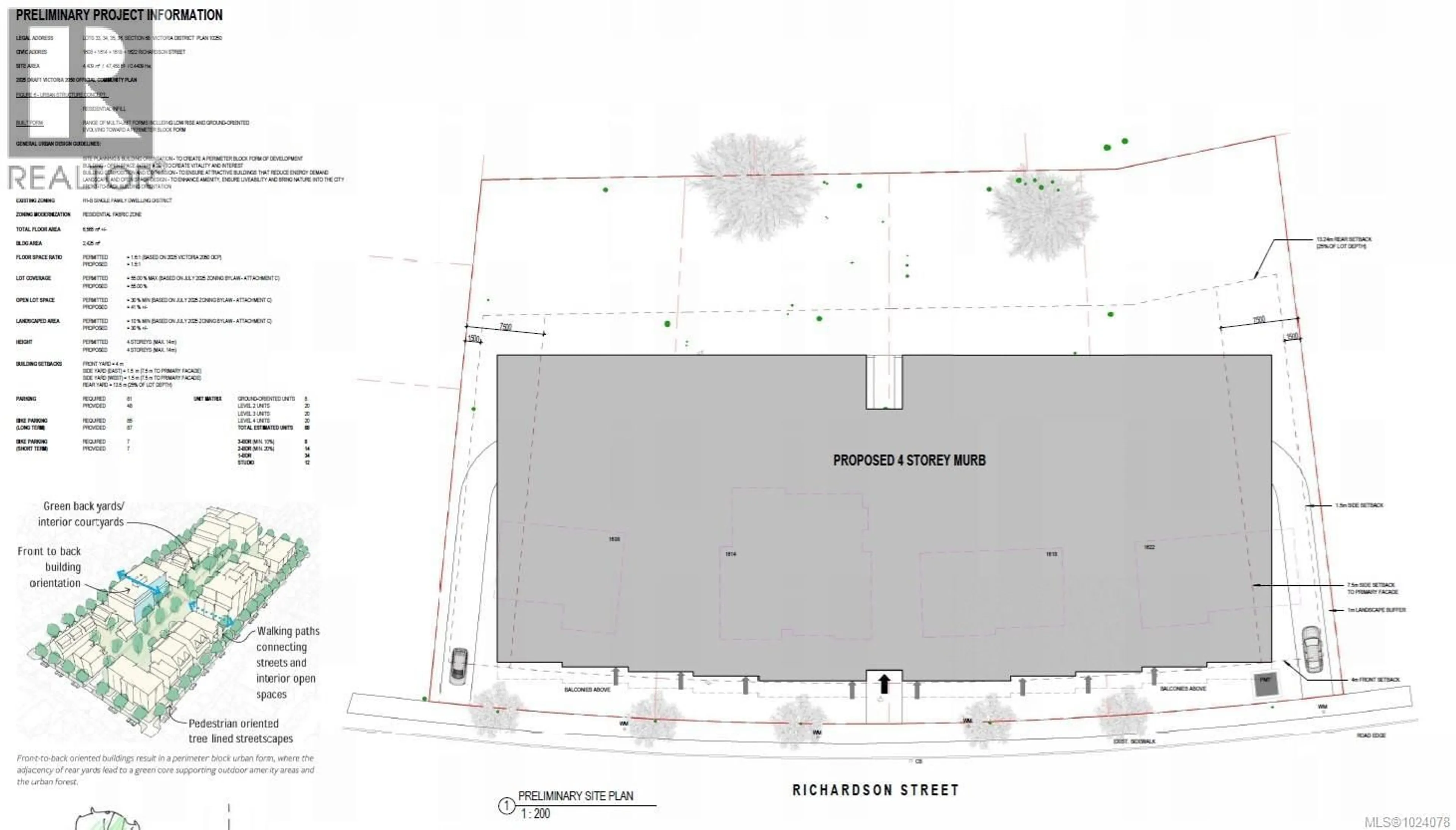 Floor plan for 1618 RICHARDSON STREET, Victoria British Columbia V8S1R5