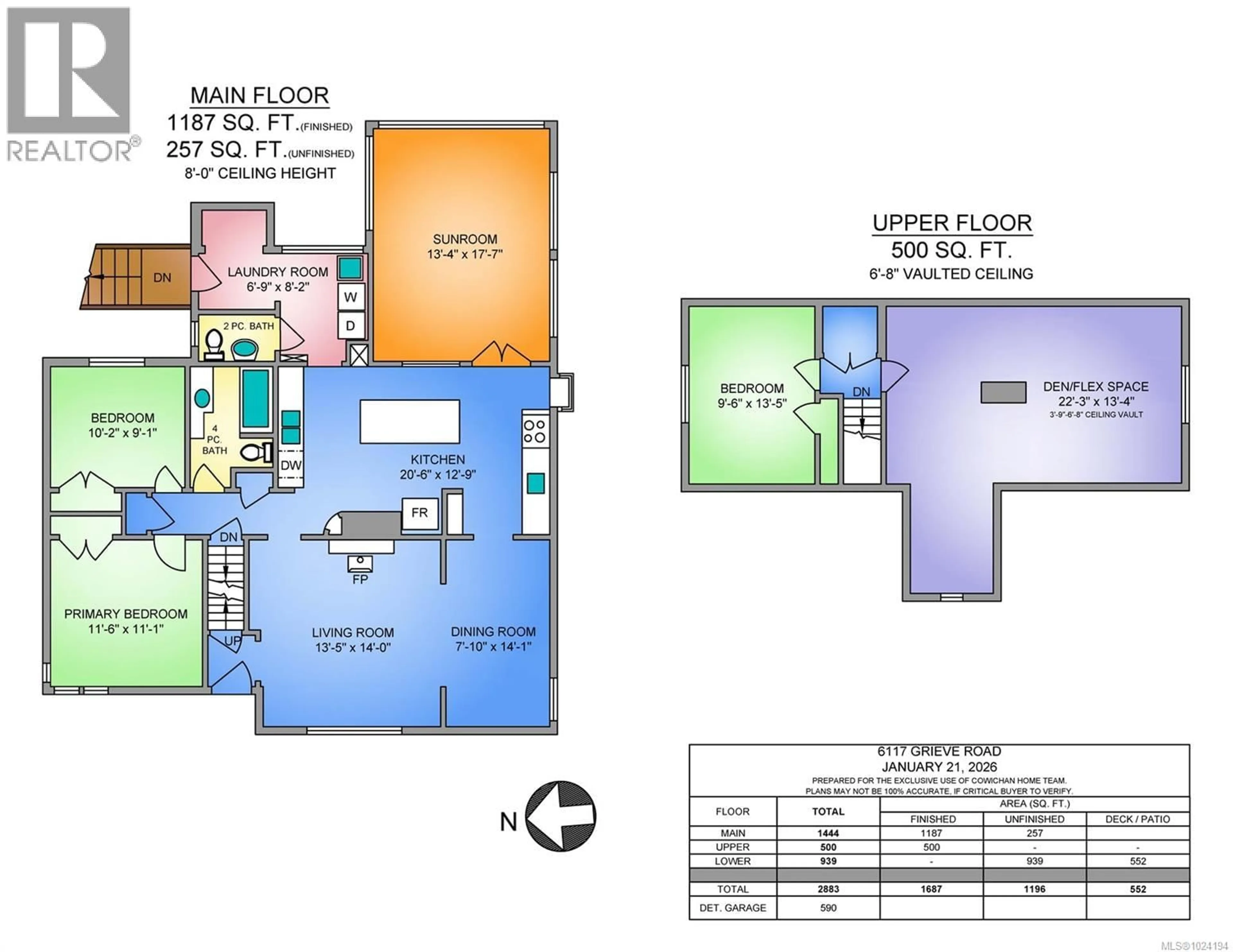 Floor plan for 6117 GRIEVE ROAD, Duncan British Columbia V9L2G9