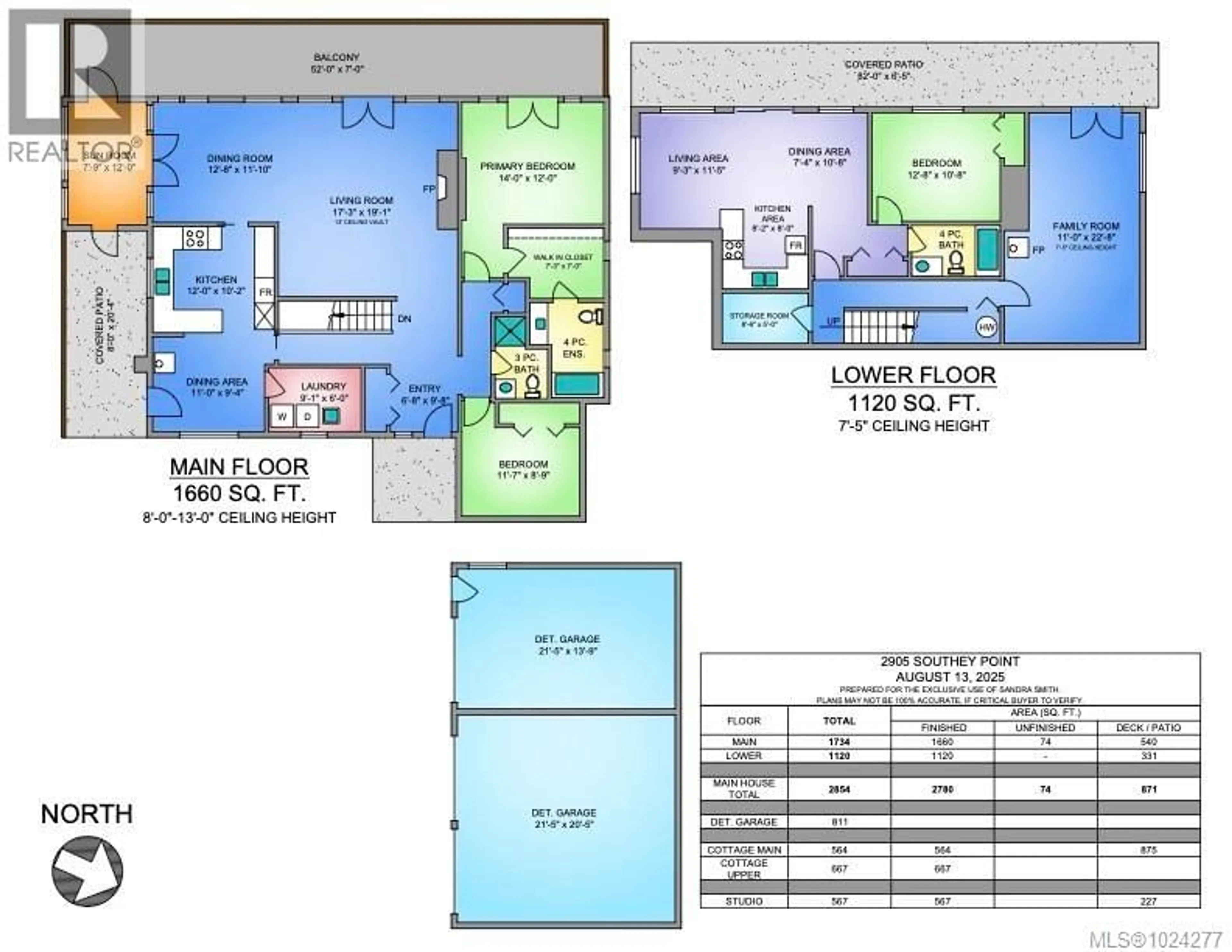 Floor plan for 2905 SOUTHEY POINT ROAD, Salt Spring British Columbia V8K1A2