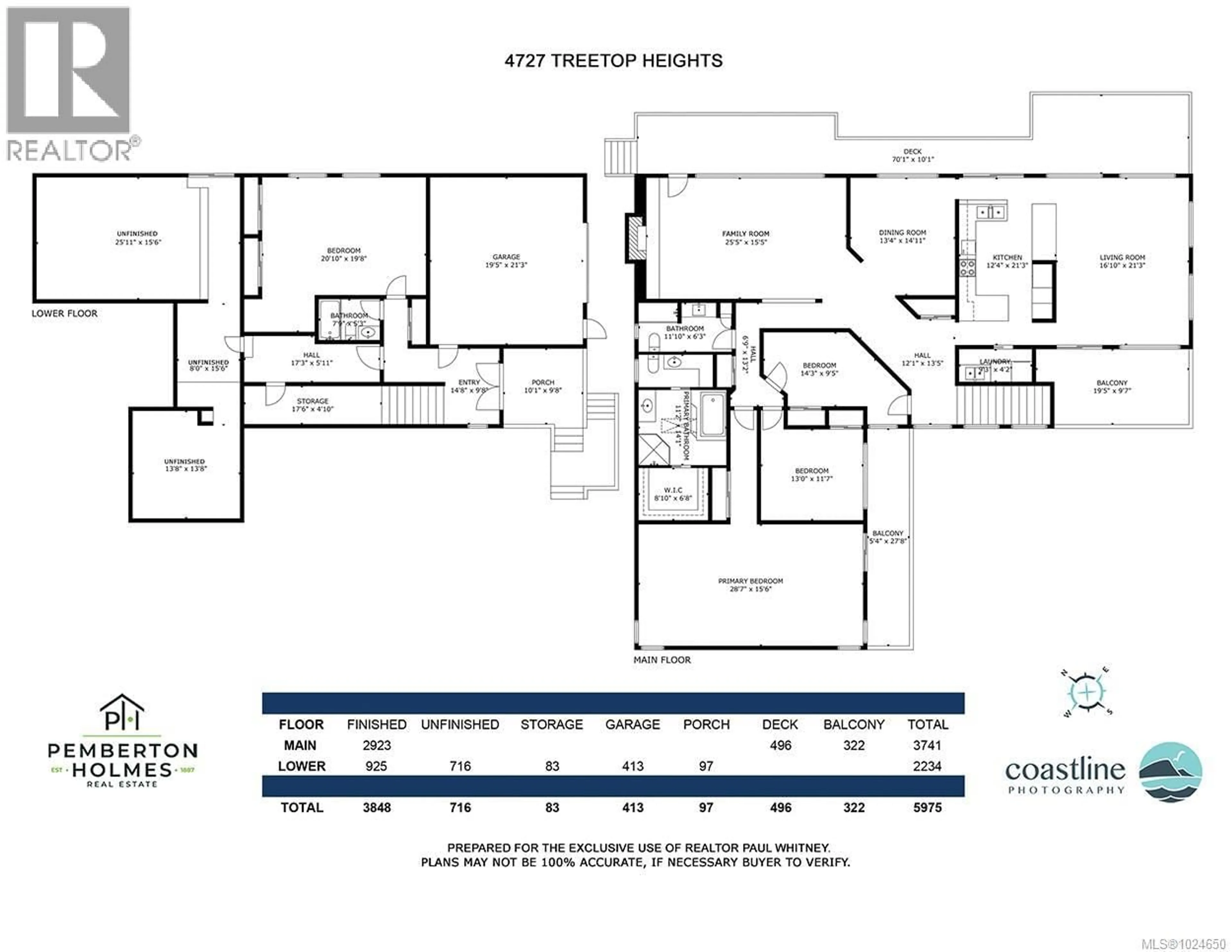 Floor plan for 4727 TREETOP HEIGHTS, Saanich British Columbia V8Y1E3