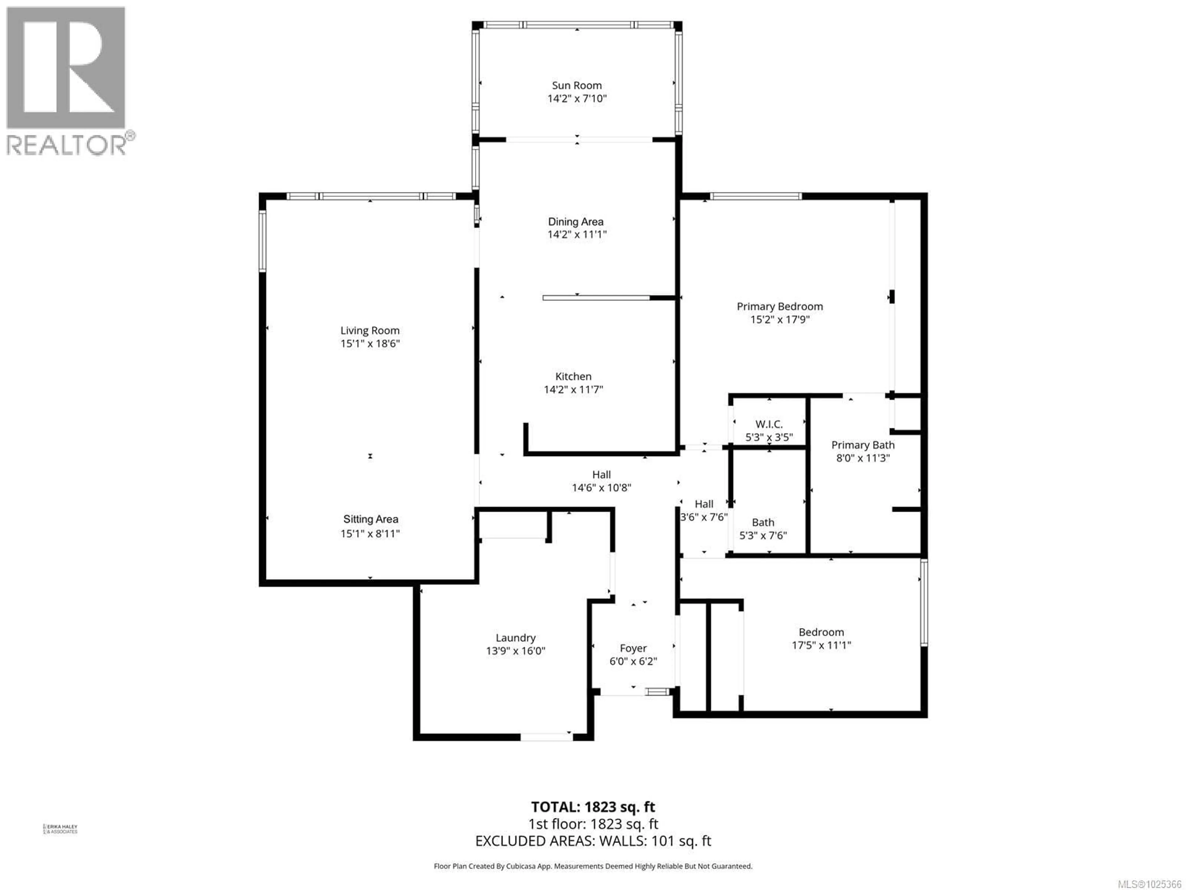 Floor plan for 201 - 539 ISLAND HIGHWAY, Campbell River British Columbia V9W2B9