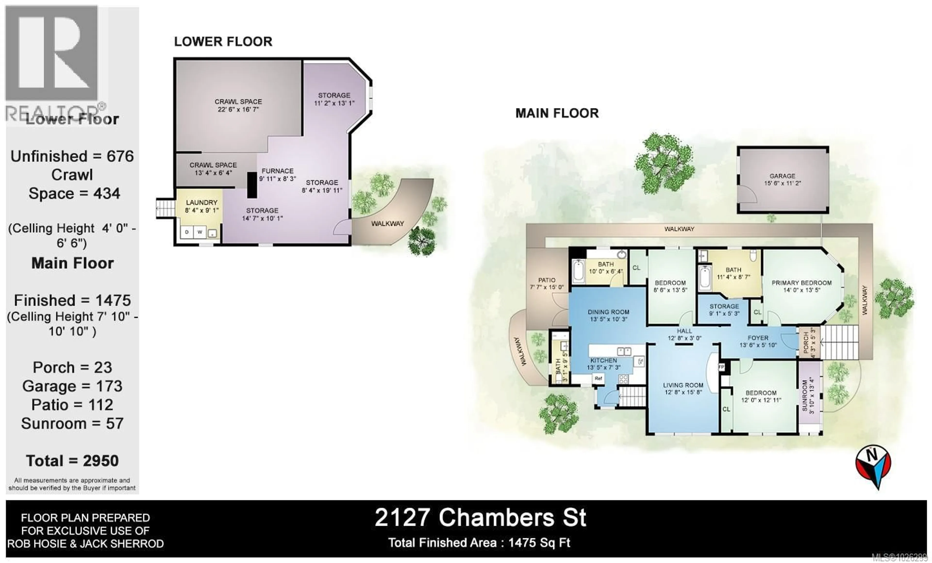 Floor plan for 2127 CHAMBERS STREET, Victoria British Columbia V8T3L1