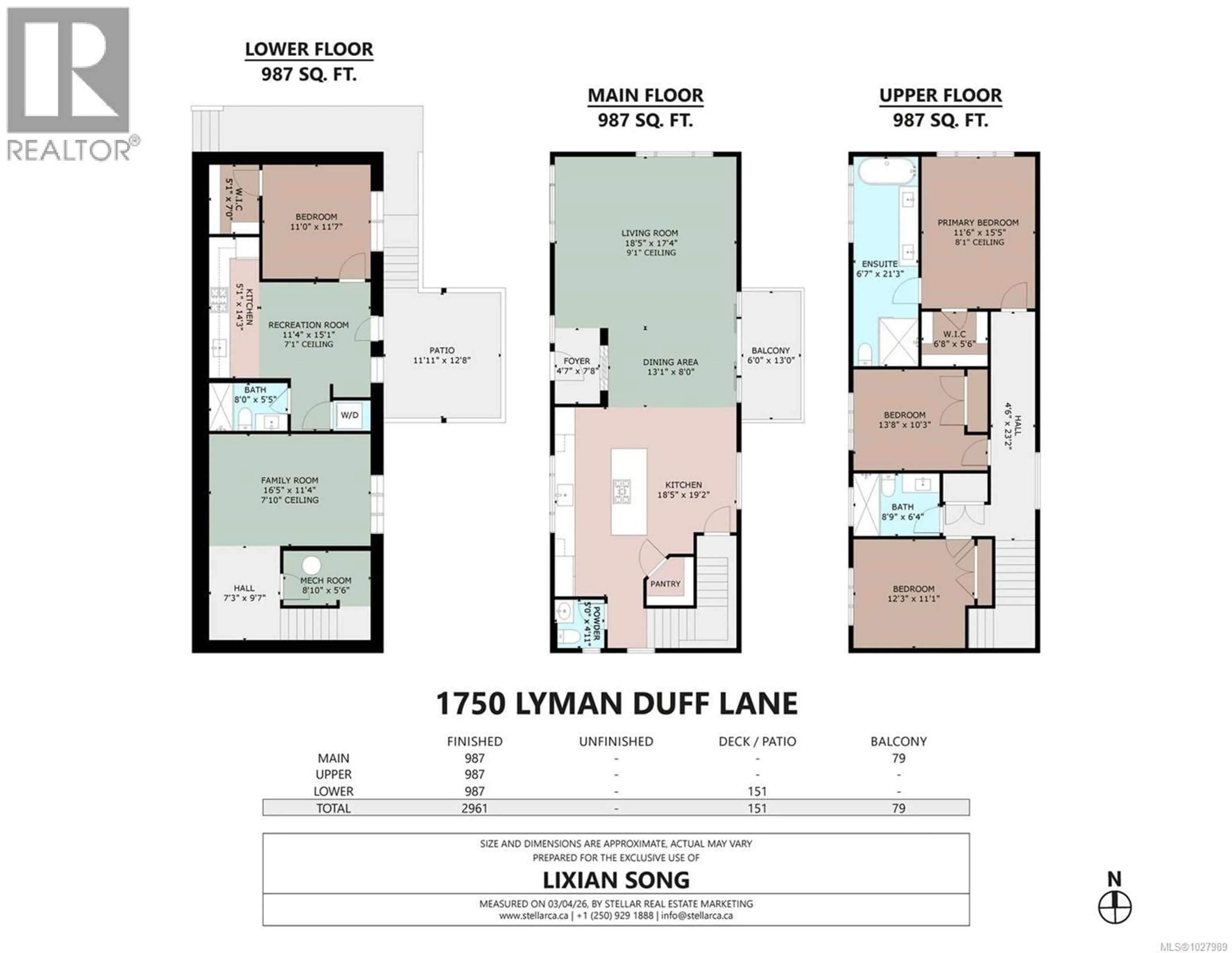 Floor plan for 1750 LYMAN DUFF LANE, Victoria British Columbia V8S5K3