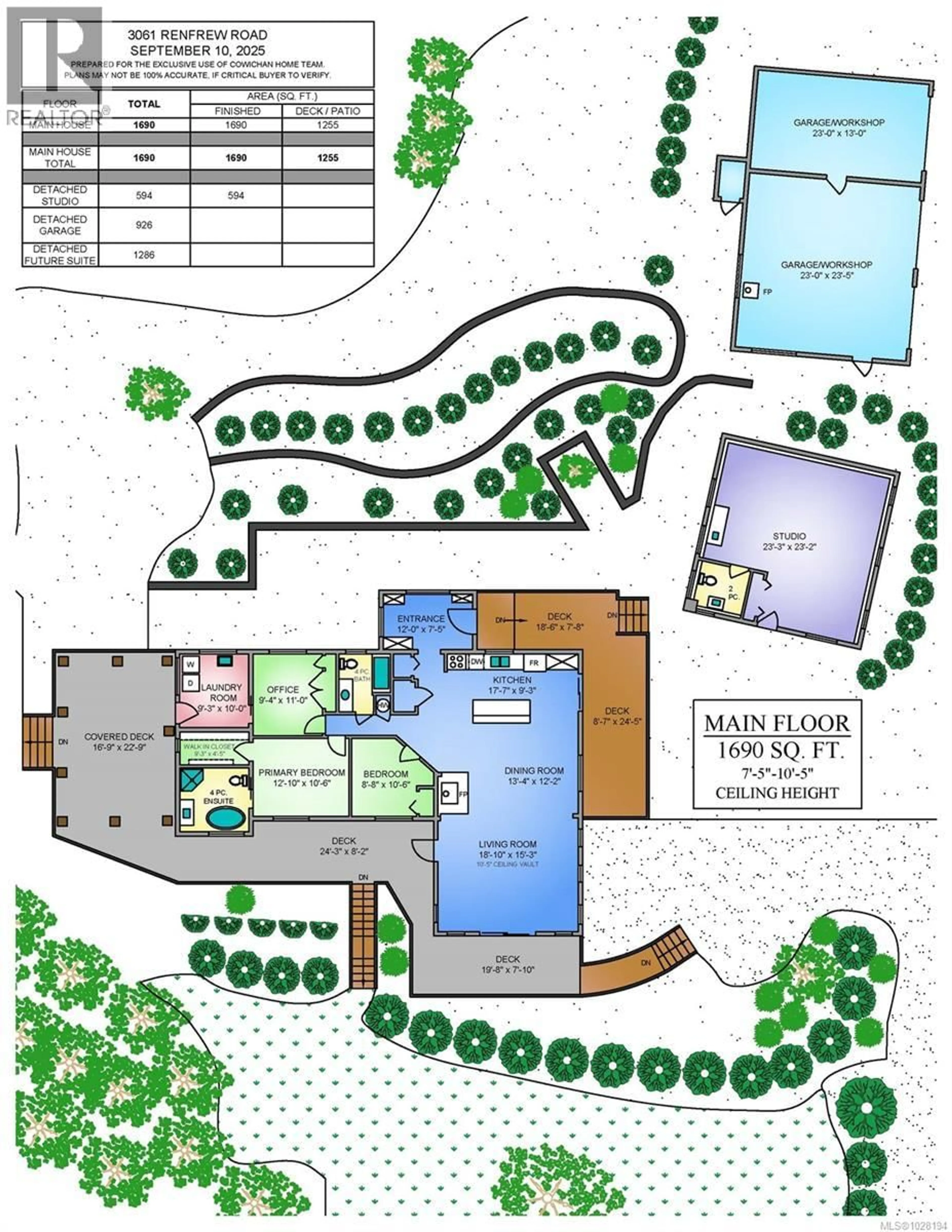 Floor plan for 3061 RENFREW ROAD, Shawnigan Lake British Columbia V8H2E4