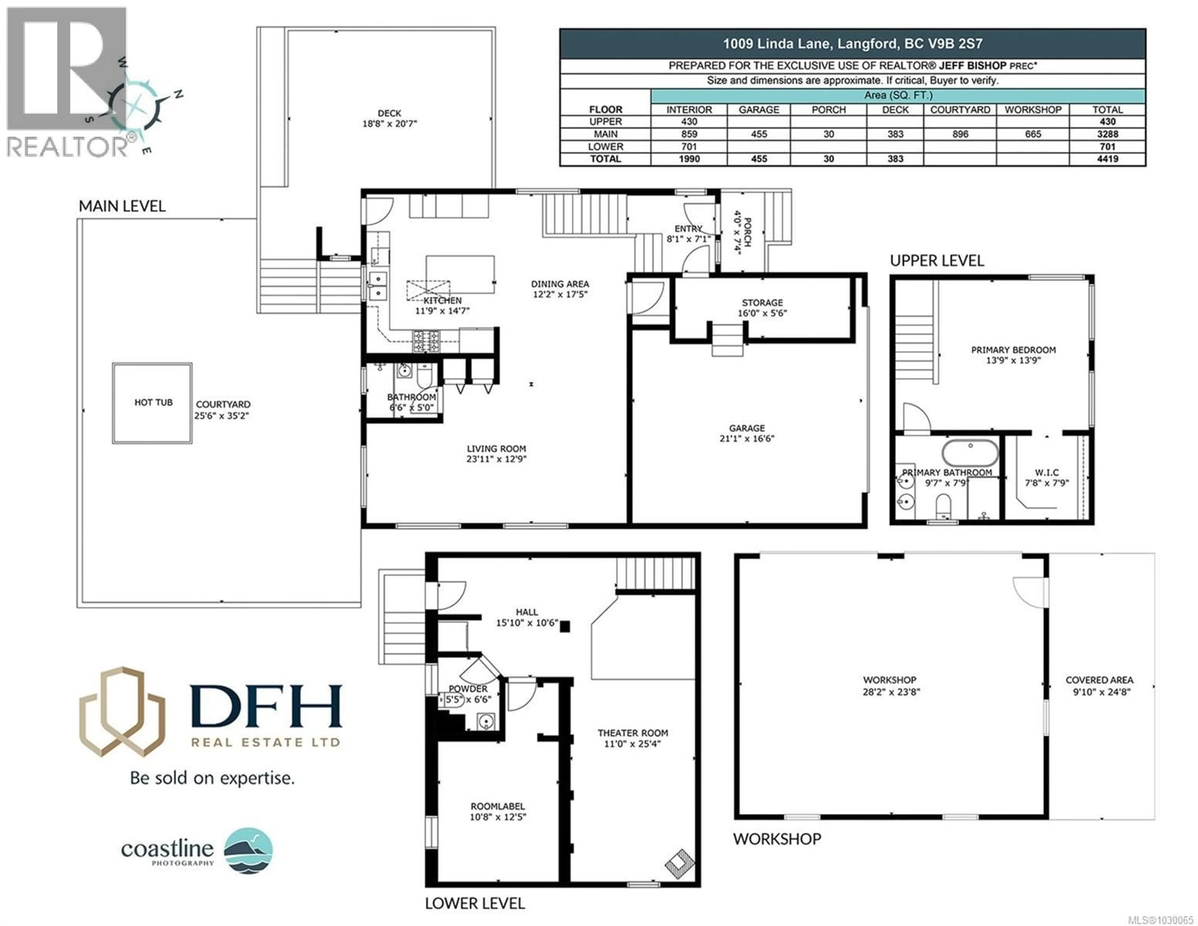 Floor plan for 1009 LINDA LANE, Langford British Columbia V9B2S7
