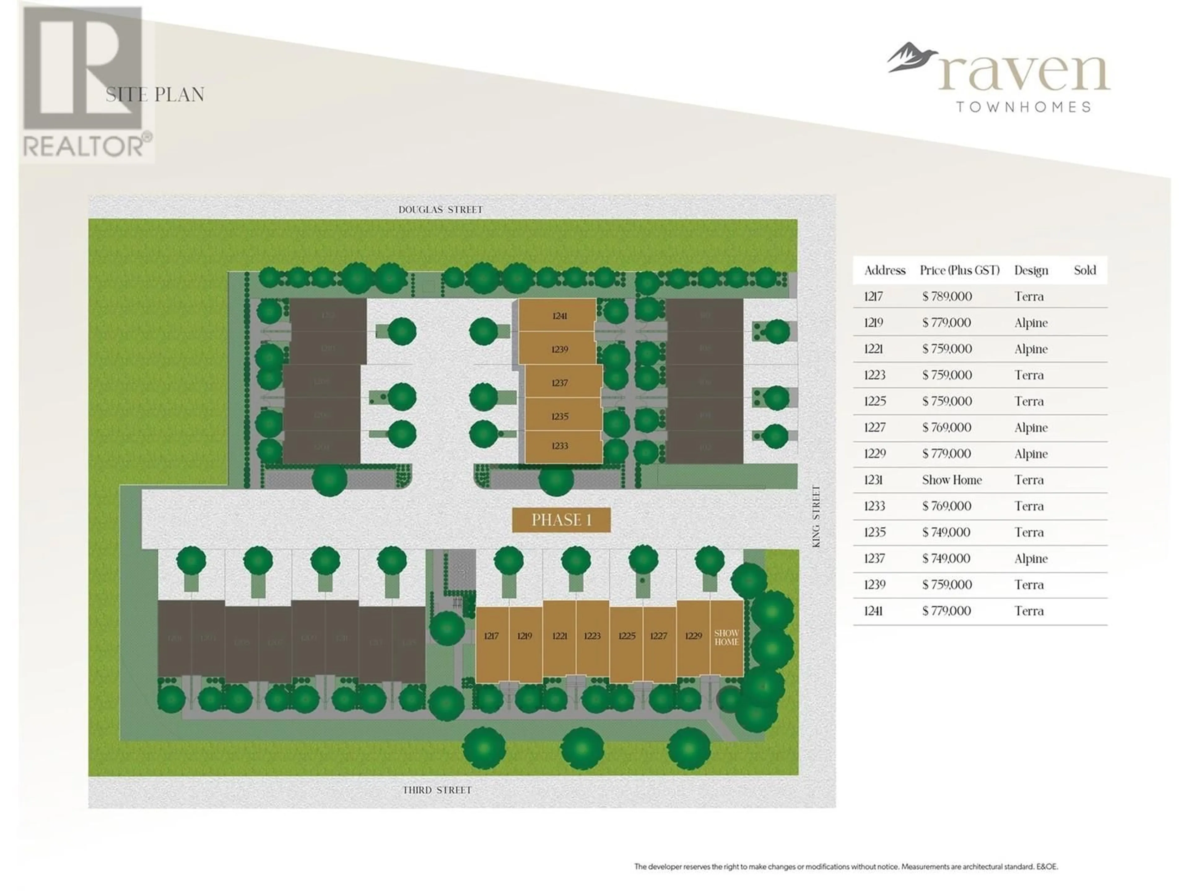 Floor plan for 1241 Douglas Street W, Revelstoke British Columbia V0E2S0