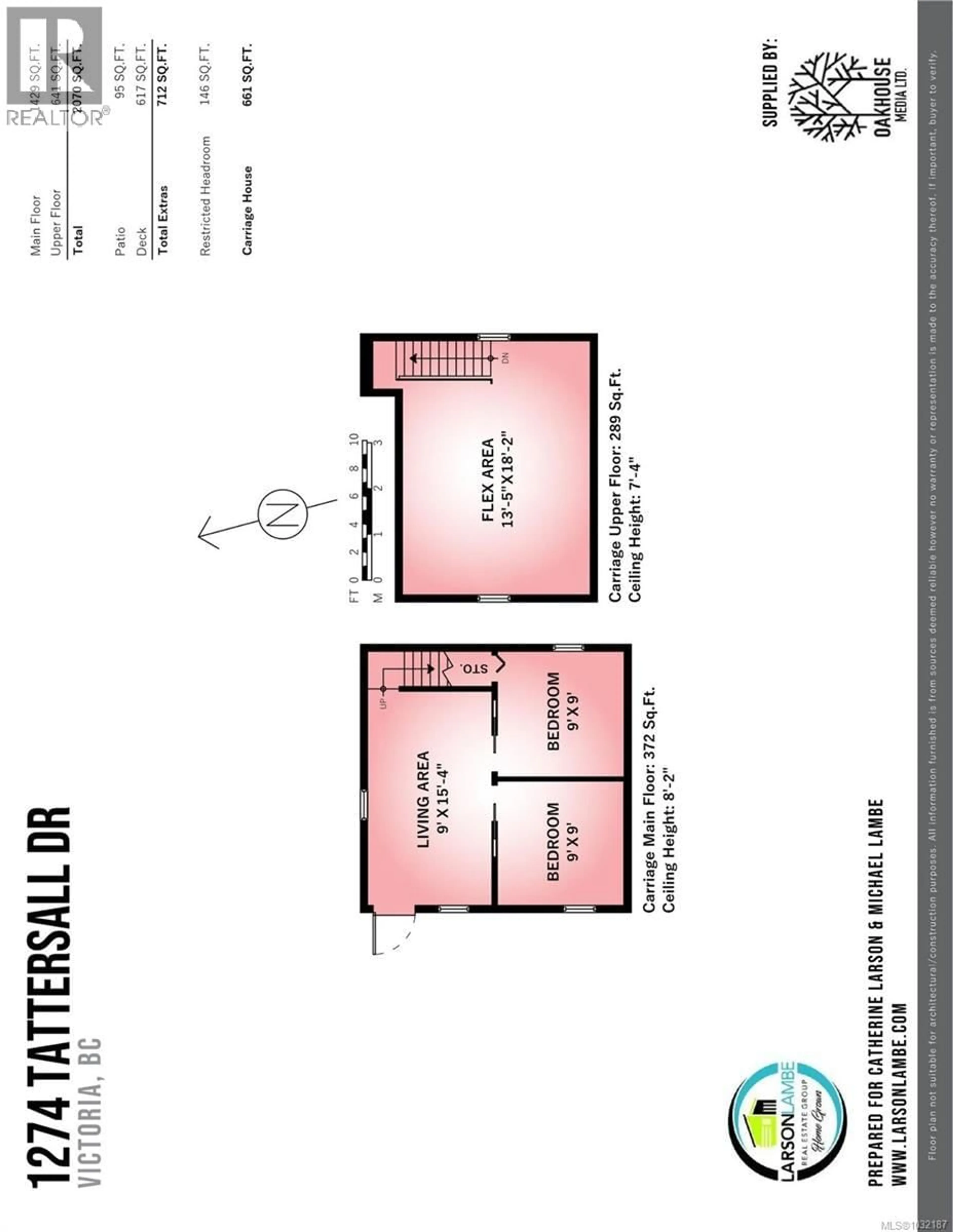 Floor plan for 1274 TATTERSALL DRIVE, Saanich British Columbia V8P1Z4