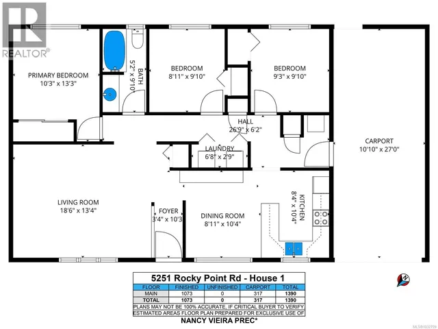 5251 ROCKY POINT ROAD, Metchosin 4