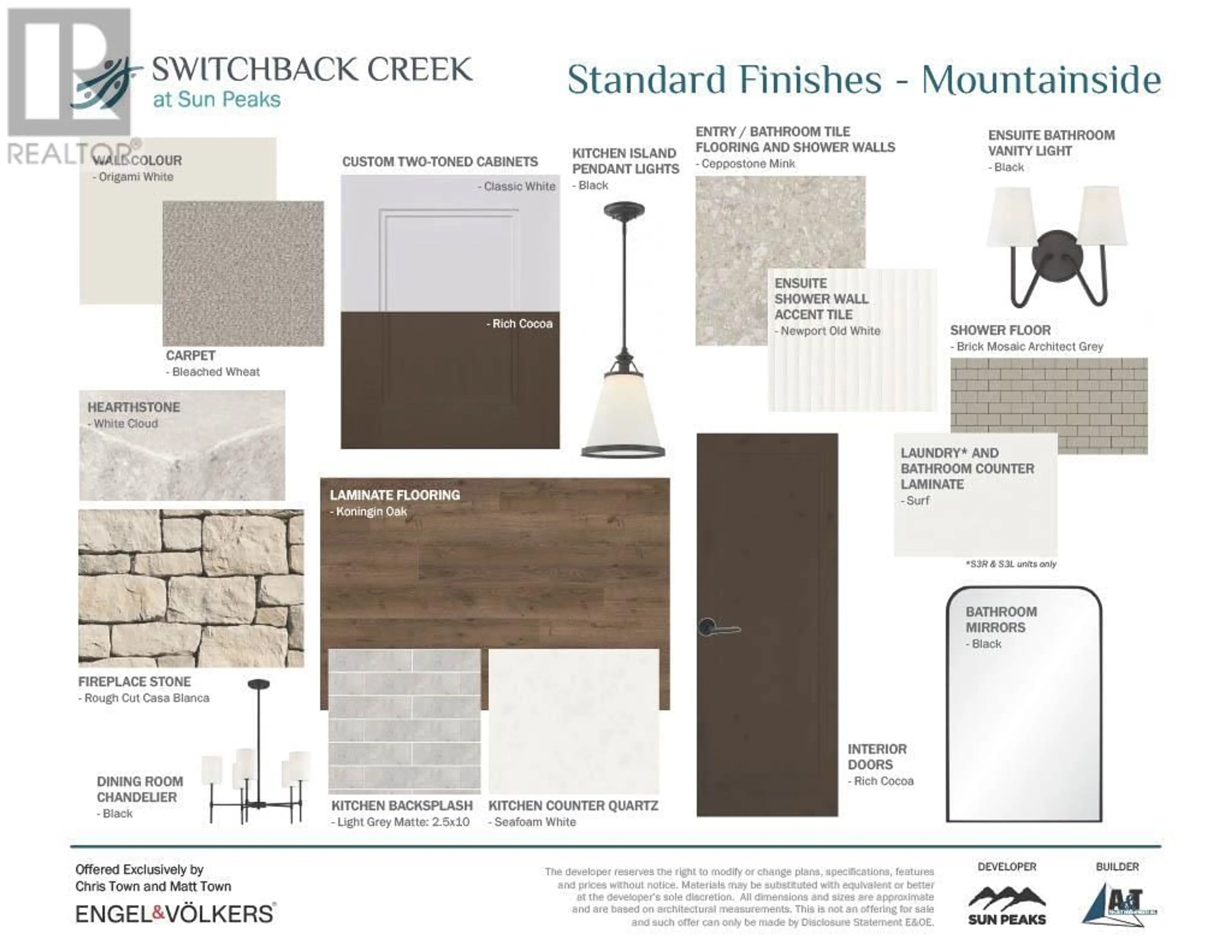 Floor plan for 11 - 7000 MCGILLIVRAY LAKE DRIVE, Sun Peaks British Columbia V0E5N0