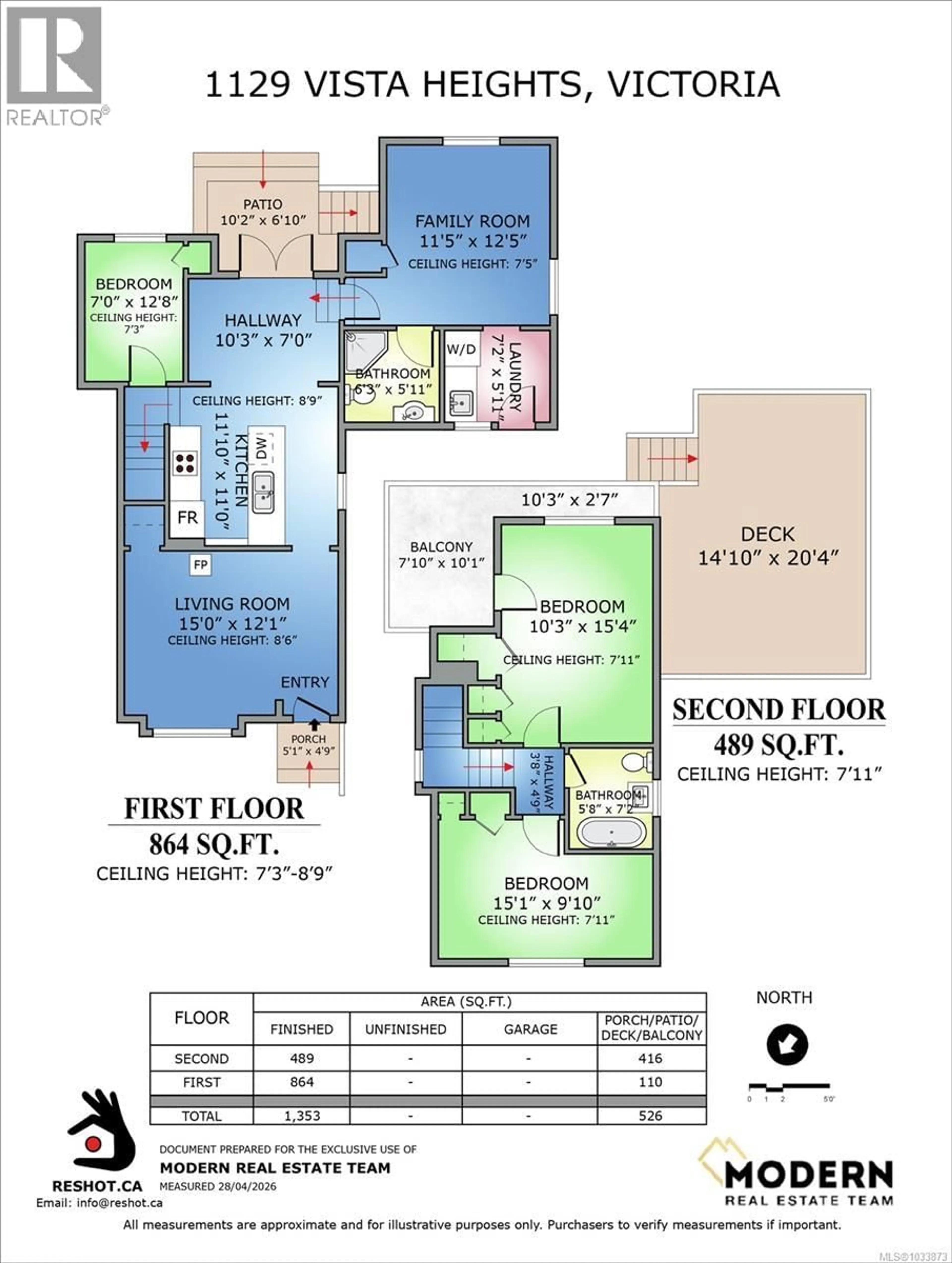 Floor plan for 1129 VISTA HEIGHTS, Victoria British Columbia V8T2H3