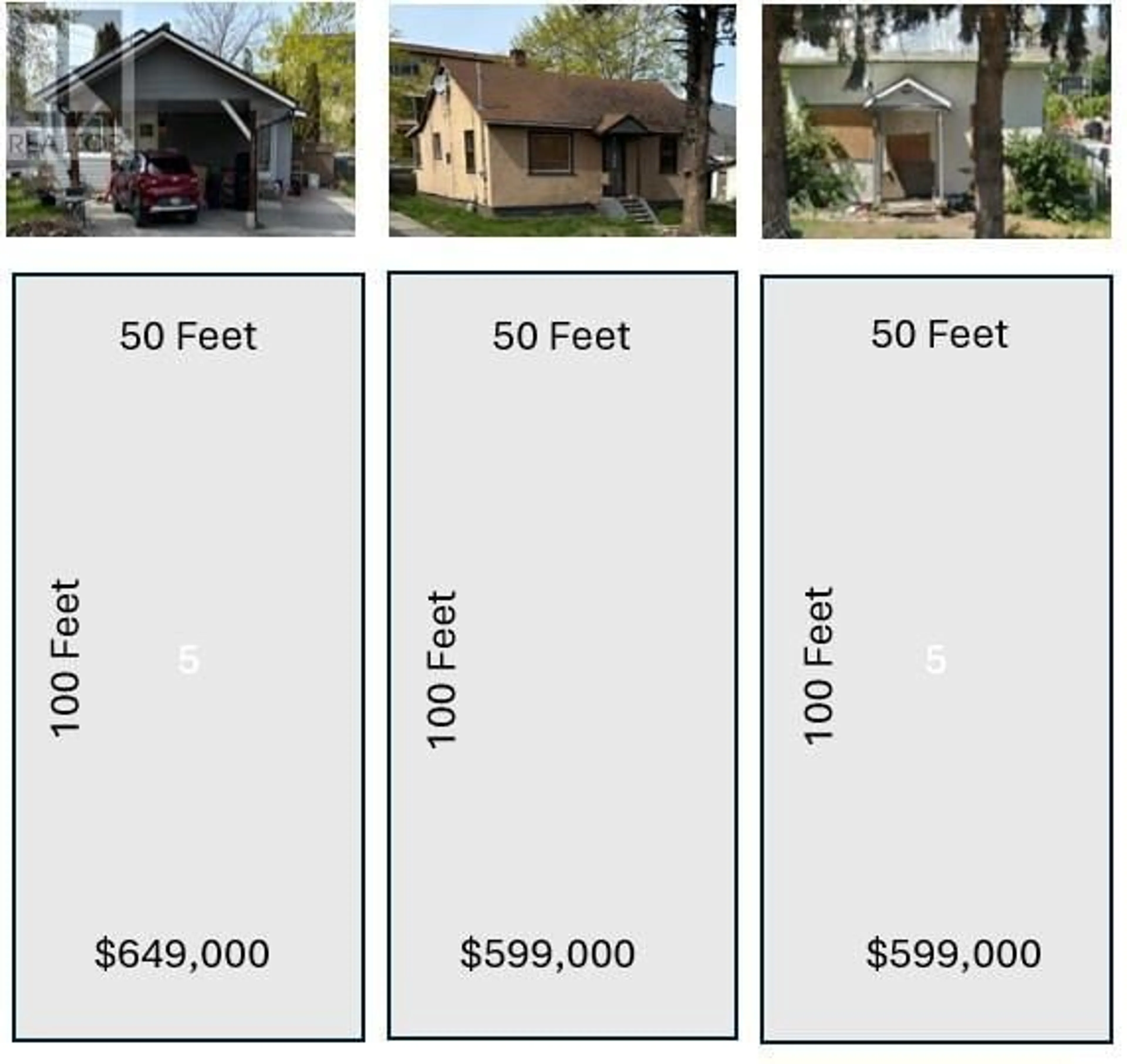 Unknown for 1904 31 STREET, Vernon British Columbia V1T5G9