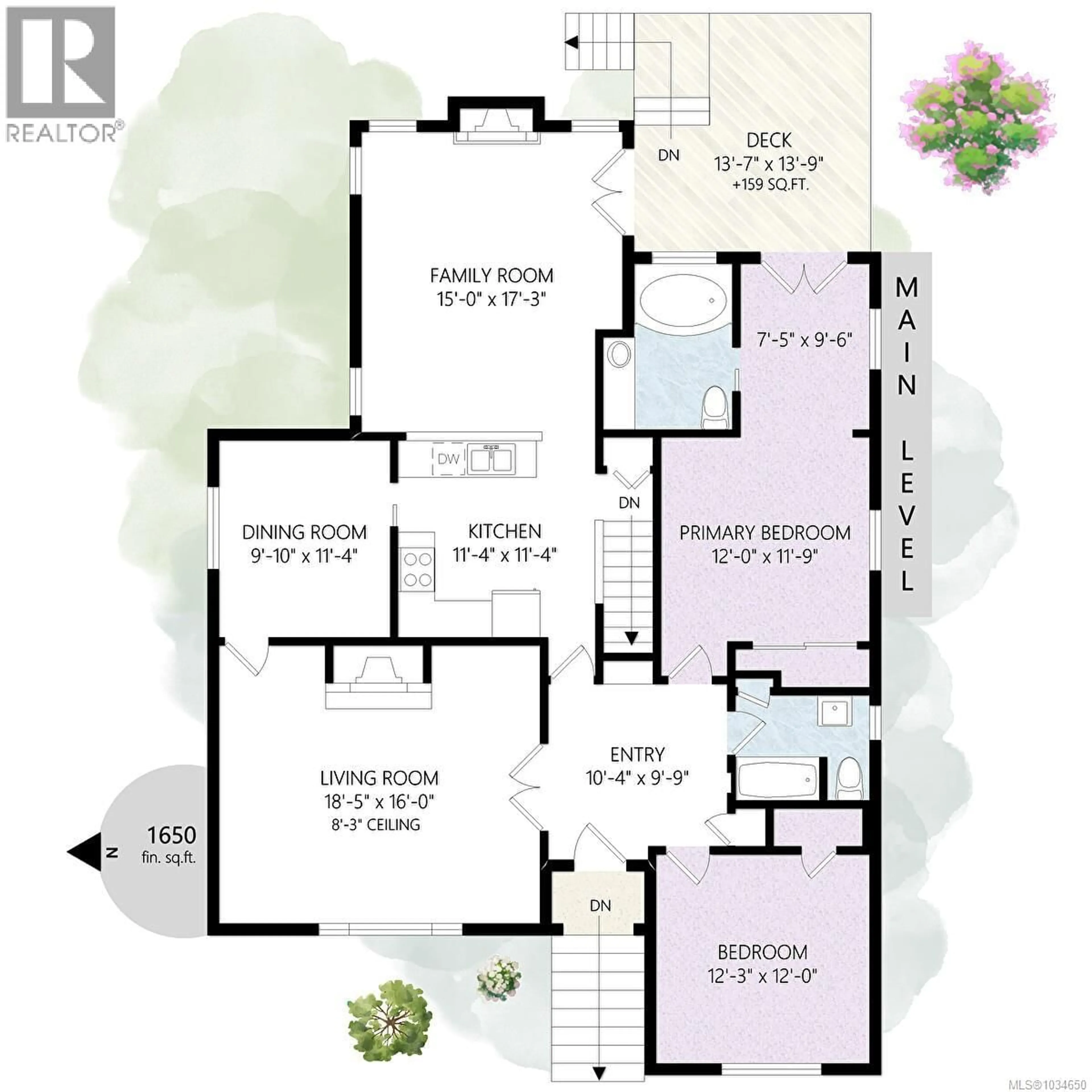 Floor plan for 865 ST. PATRICK STREET, Oak Bay British Columbia V8S4X7