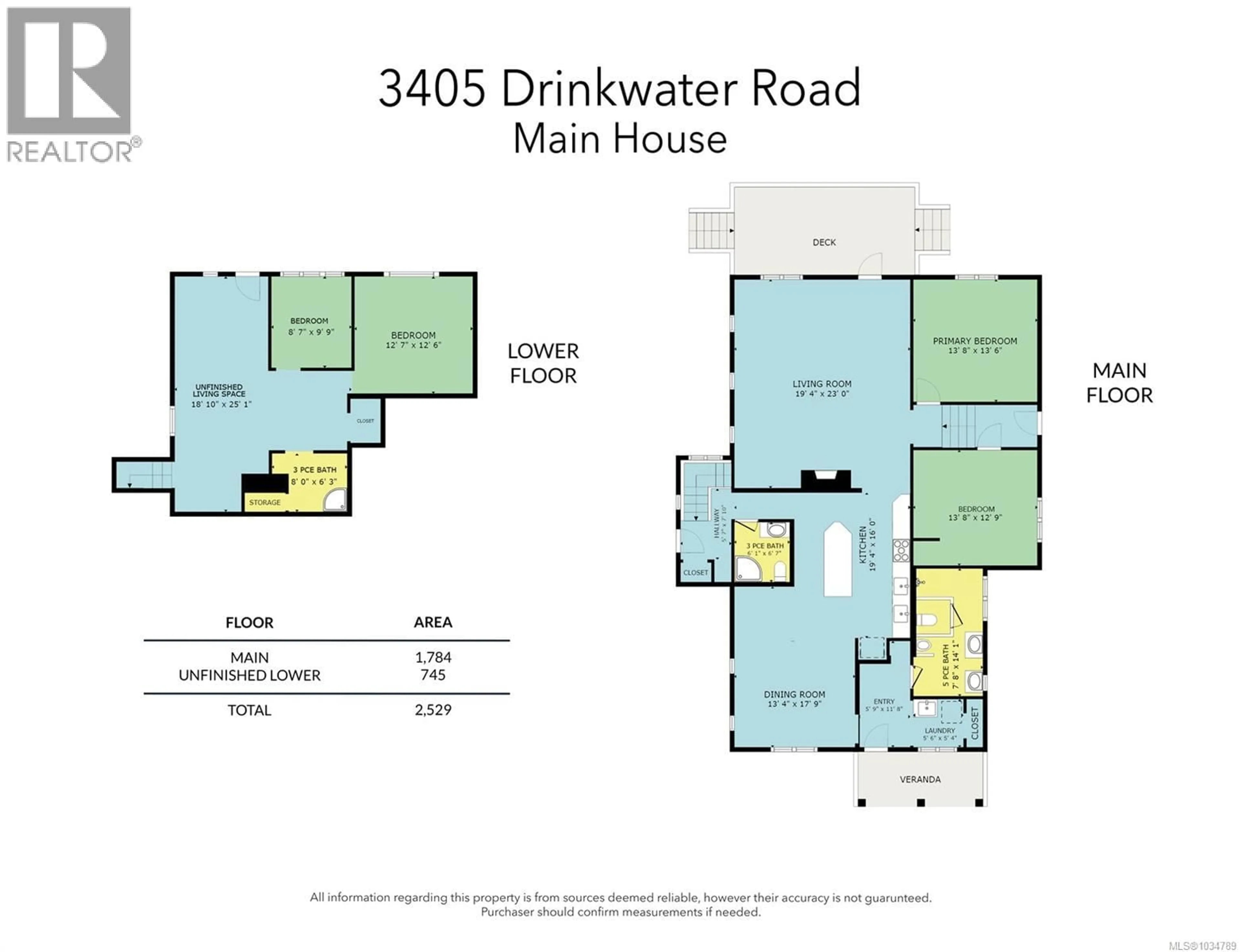 Floor plan for 3504 DRINKWATER ROAD, Duncan British Columbia V9L5Z2
