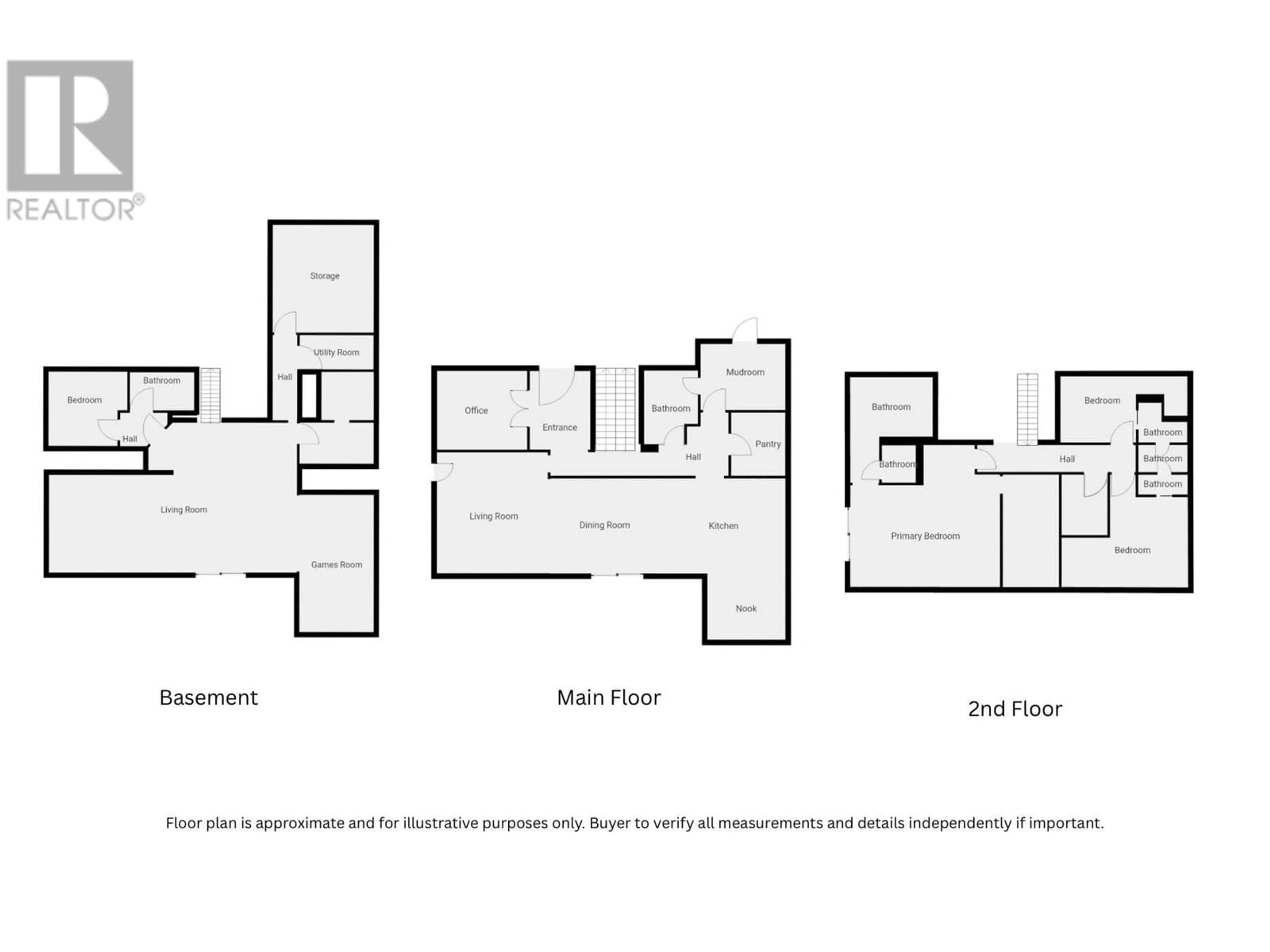 Floor plan for 1760 CHEAKAMUS DRIVE, Kamloops British Columbia V2E2T6